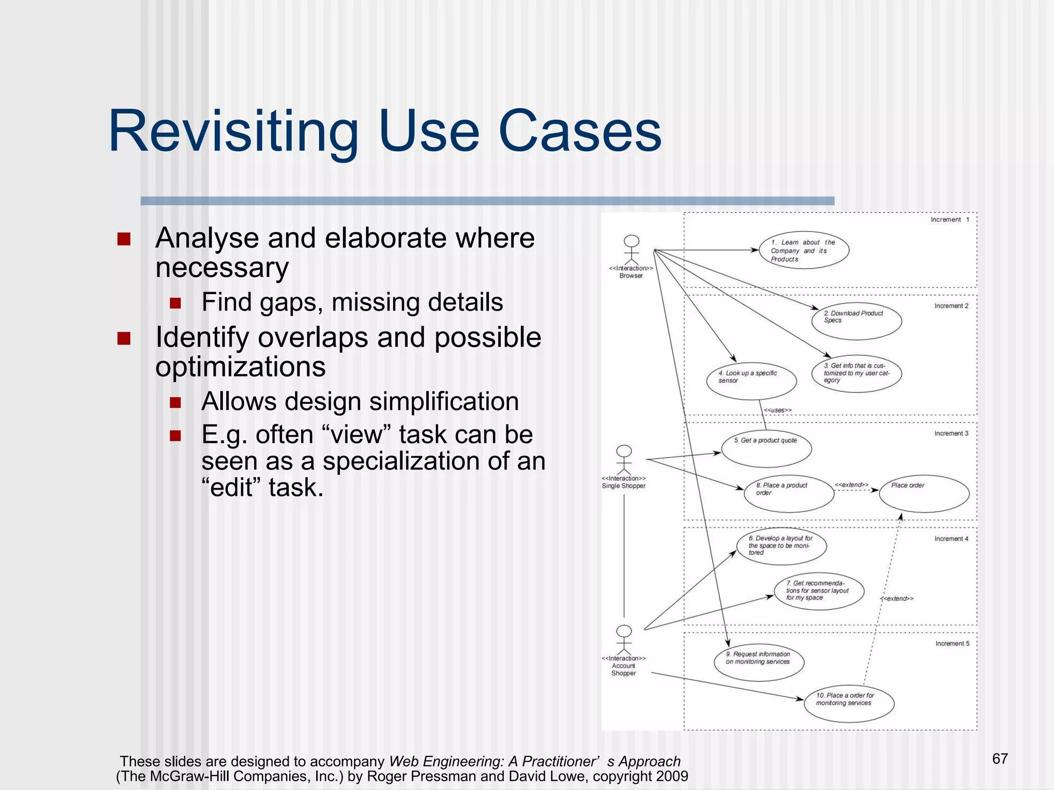 Revisiting Use Cases Analyse and elaborate where necessary Find gaps, missing details Identify overlaps and possible optimizations Allows design simplification E.g. often “view” task can be seen as a specialization of an “edit” task. 