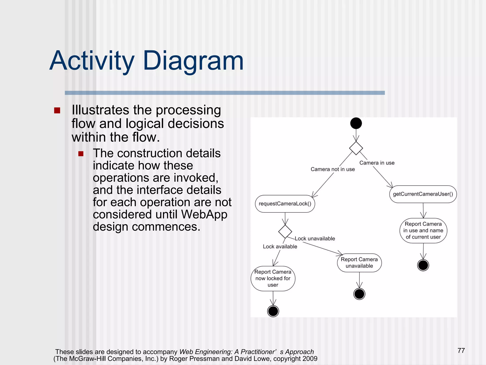 Activity Diagram Illustrates the processing flow and logical decisions within the flow. The construction details indicate how these operations are invoked, and the interface details for each operation are not considered until WebApp design commences. 