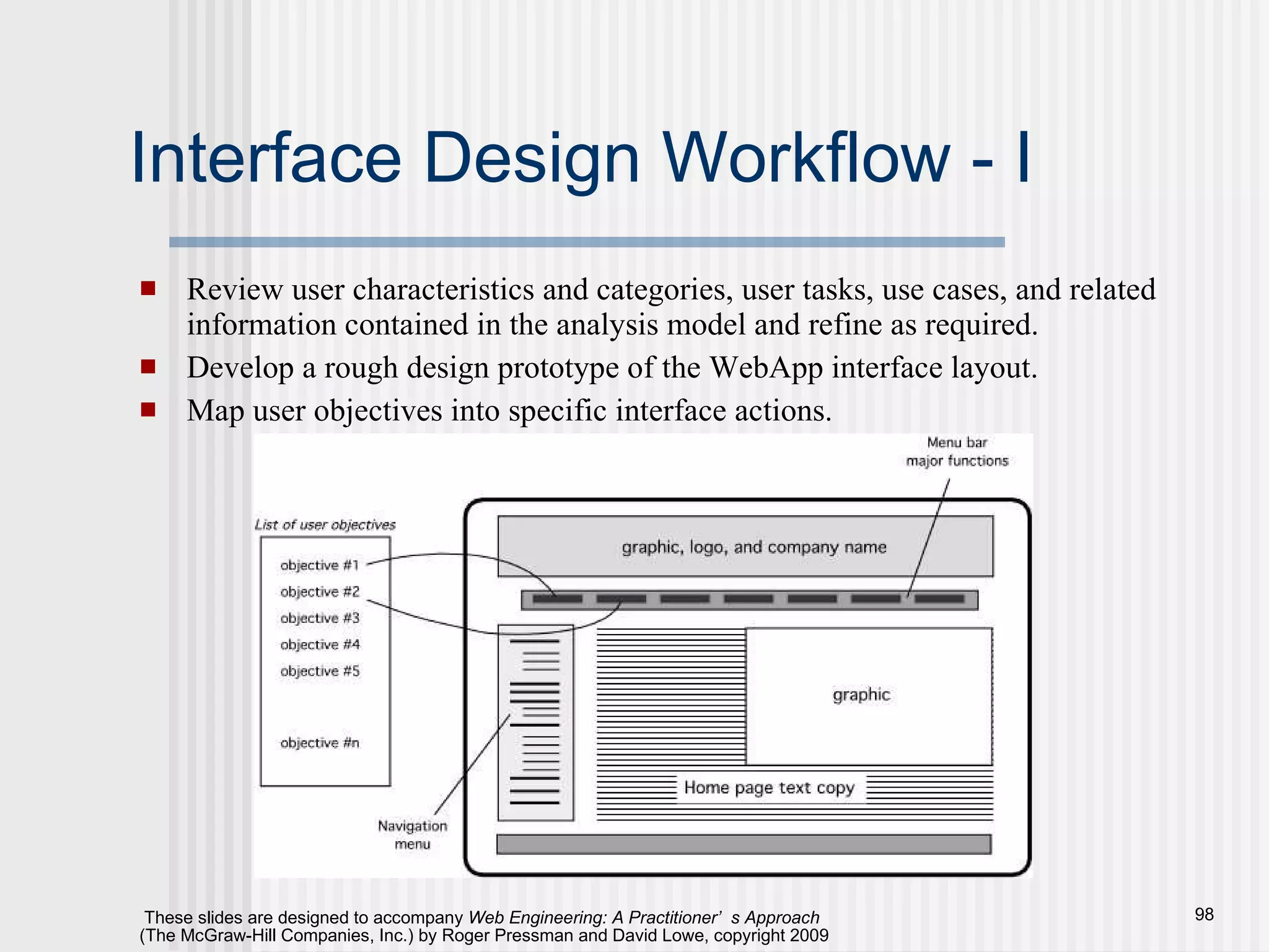 Interface Design Workflow - I Review user characteristics and categories, user tasks, use cases, and related information contained in the analysis model and refine as required. Develop a rough design prototype of the WebApp interface layout. Map user objectives into specific interface actions. 