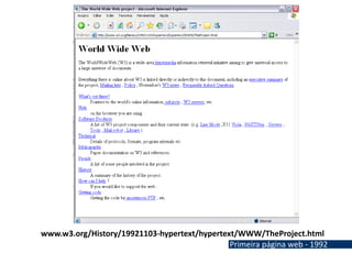 Primeira página web - 1992
www.w3.org/History/19921103-hypertext/hypertext/WWW/TheProject.html
 
