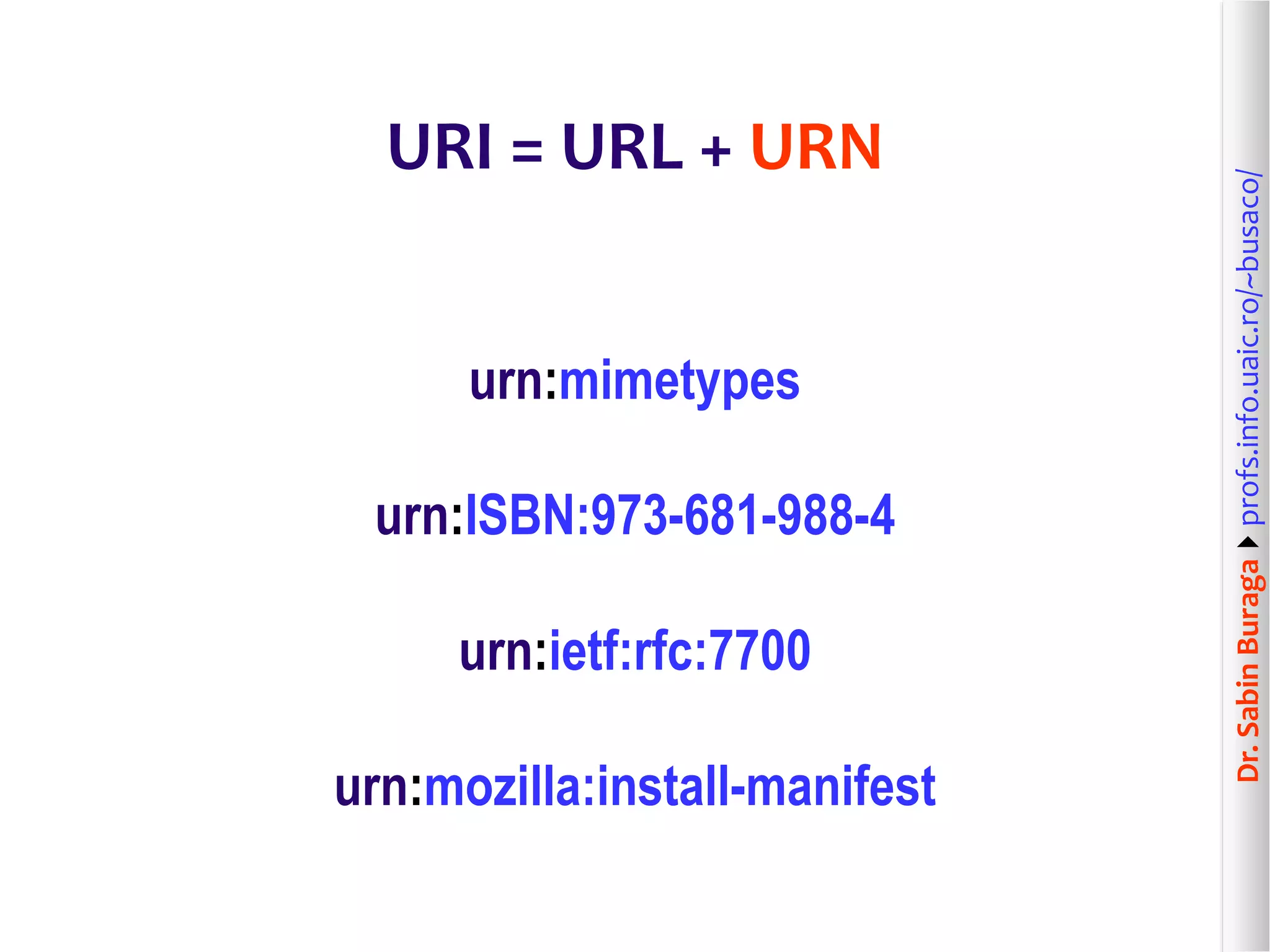 Dr.SabinBuragaprofs.info.uaic.ro/~busaco/
URI = URL + URN
urn:mimetypes
urn:ISBN:973-681-988-4
urn:ietf:rfc:7700
urn:mozilla:install-manifest
 