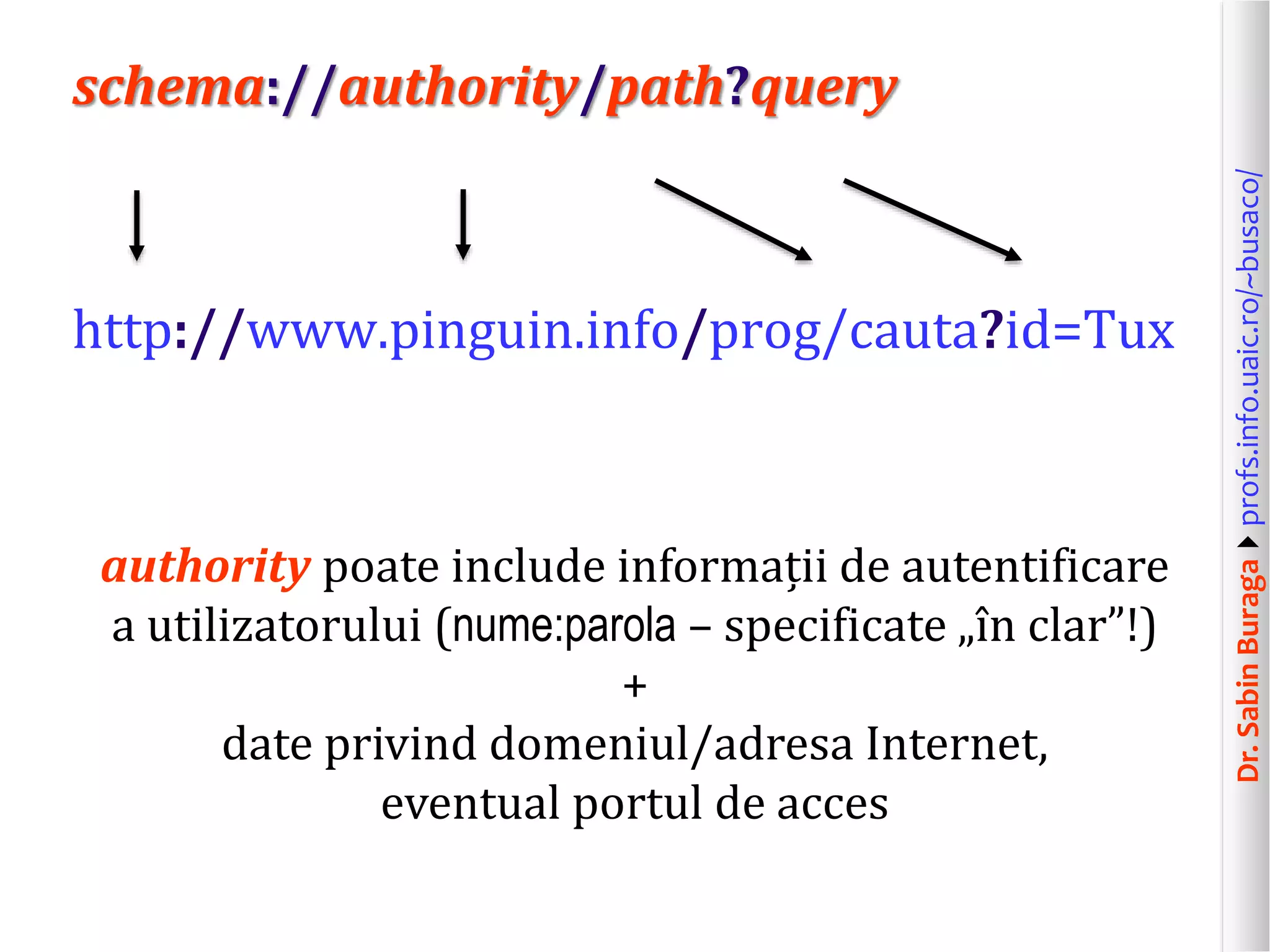 Dr.SabinBuragaprofs.info.uaic.ro/~busaco/
schema://authority/path?query
http://www.pinguin.info/prog/cauta?id=Tux
authority poate include informații de autentificare
a utilizatorului (nume:parola – specificate „în clar”!)
+
date privind domeniul/adresa Internet,
eventual portul de acces
 