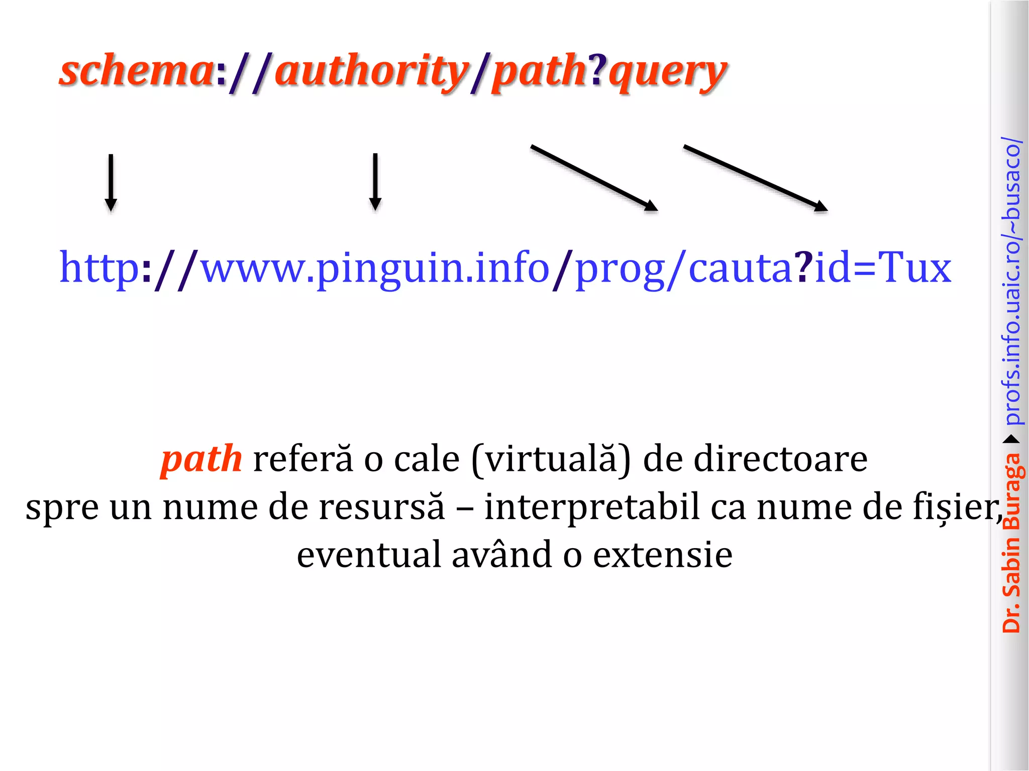 Dr.SabinBuragaprofs.info.uaic.ro/~busaco/
schema://authority/path?query
http://www.pinguin.info/prog/cauta?id=Tux
path referă o cale (virtuală) de directoare
spre un nume de resursă – interpretabil ca nume de fișier,
eventual având o extensie
 