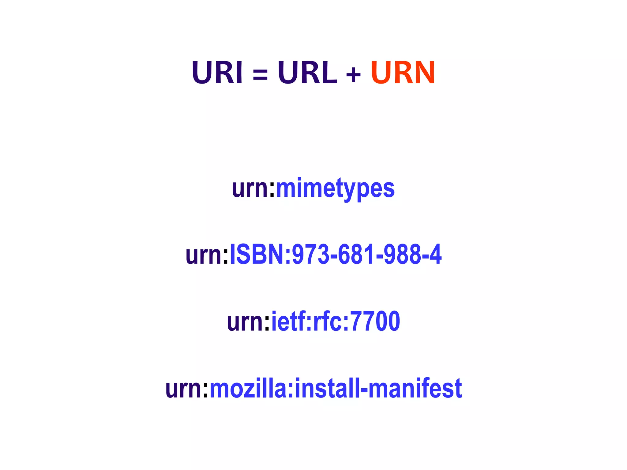 Dr.SabinBuragaprofs.info.uaic.ro/~busaco/
URI = URL + URN
urn:mimetypes
urn:ISBN:973-681-988-4
urn:ietf:rfc:7700
urn:mozilla:install-manifest
 