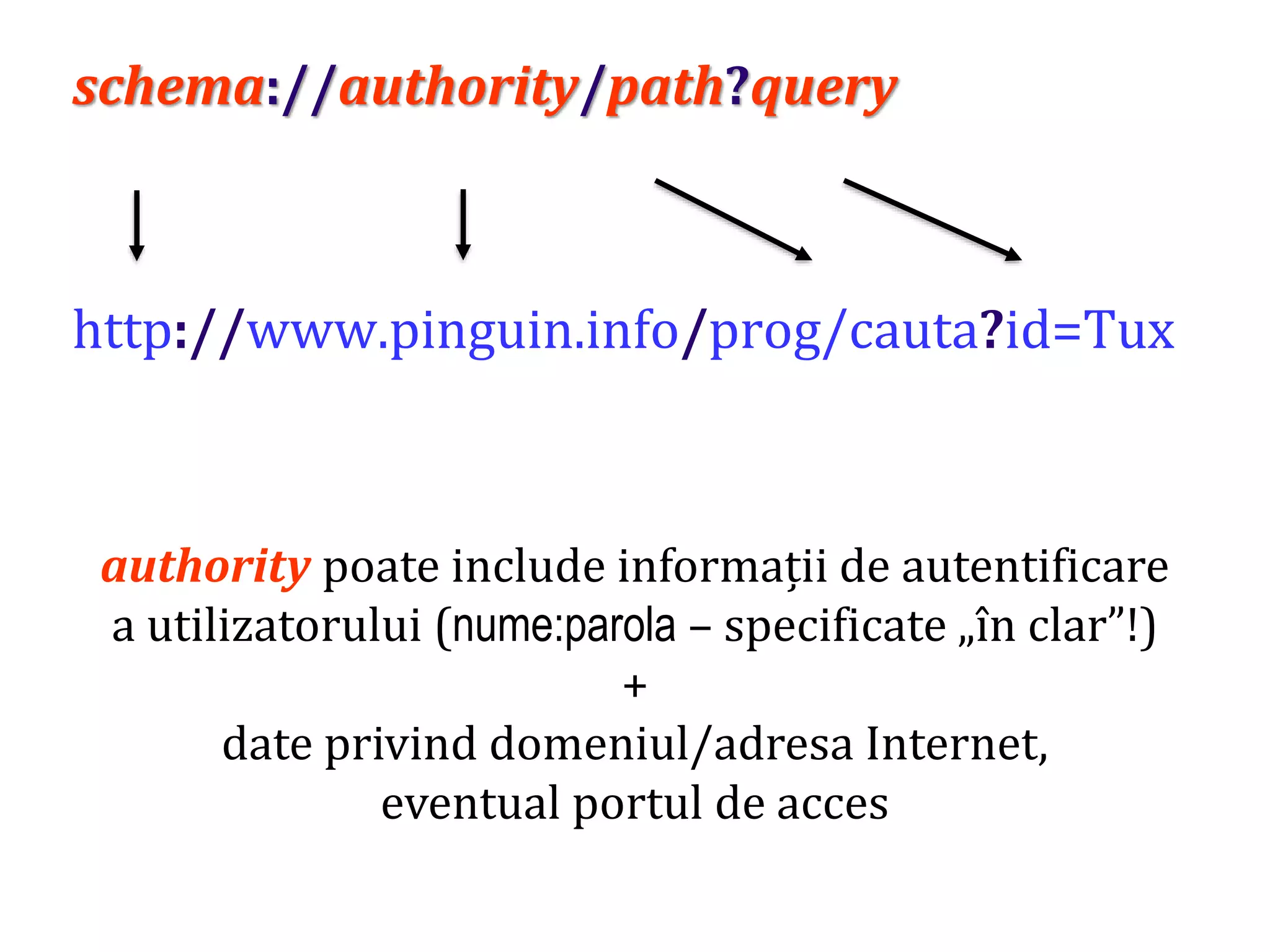 Dr.SabinBuragaprofs.info.uaic.ro/~busaco/
schema://authority/path?query
http://www.pinguin.info/prog/cauta?id=Tux
authority poate include informații de autentificare
a utilizatorului (nume:parola – specificate „în clar”!)
+
date privind domeniul/adresa Internet,
eventual portul de acces
 
