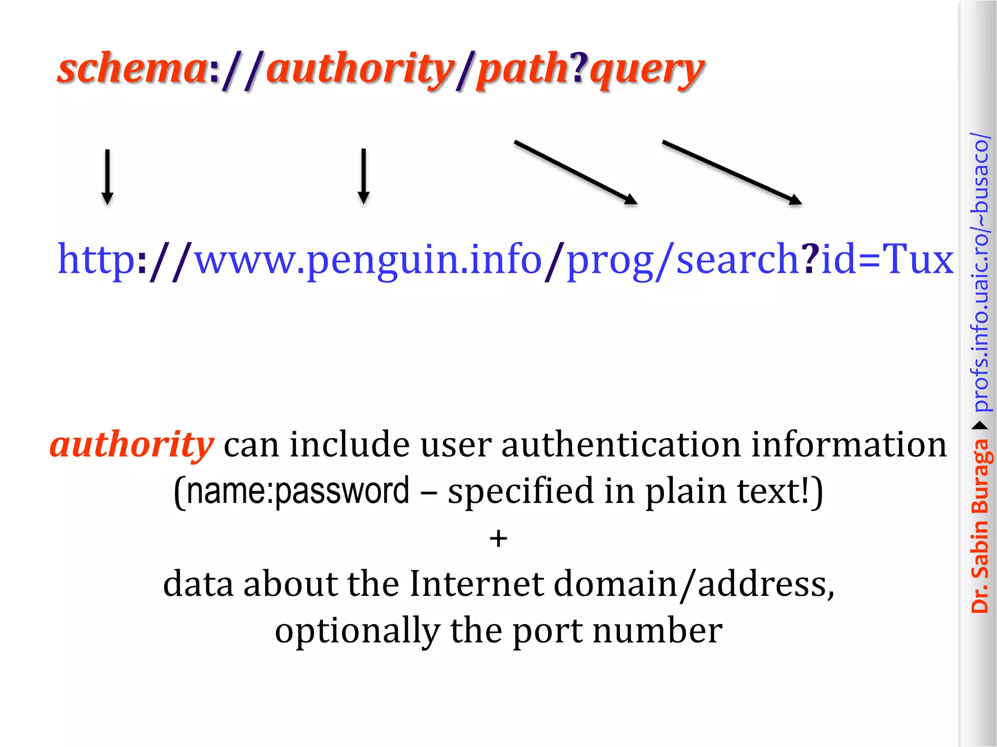 Dr.SabinBuragaprofs.info.uaic.ro/~busaco/
schema://authority/path?query
http://www.penguin.info/prog/search?id=Tux
authority can include user authentication information
(name:password – specified in plain text!)
+
data about the Internet domain/address,
optionally the port number
 