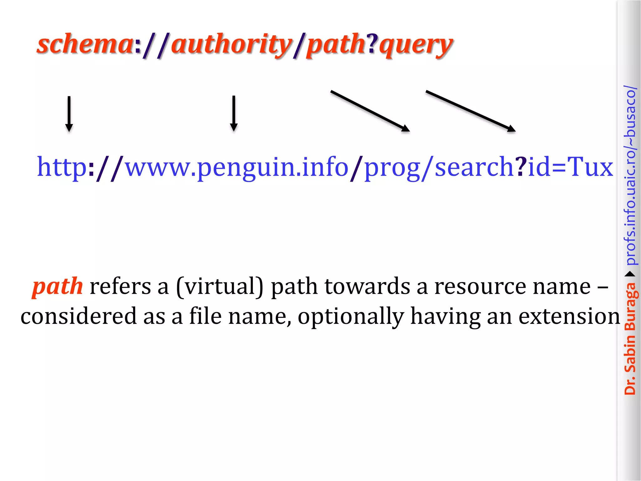 Dr.SabinBuragaprofs.info.uaic.ro/~busaco/
schema://authority/path?query
http://www.penguin.info/prog/search?id=Tux
path refers a (virtual) path towards a resource name –
considered as a file name, optionally having an extension
 