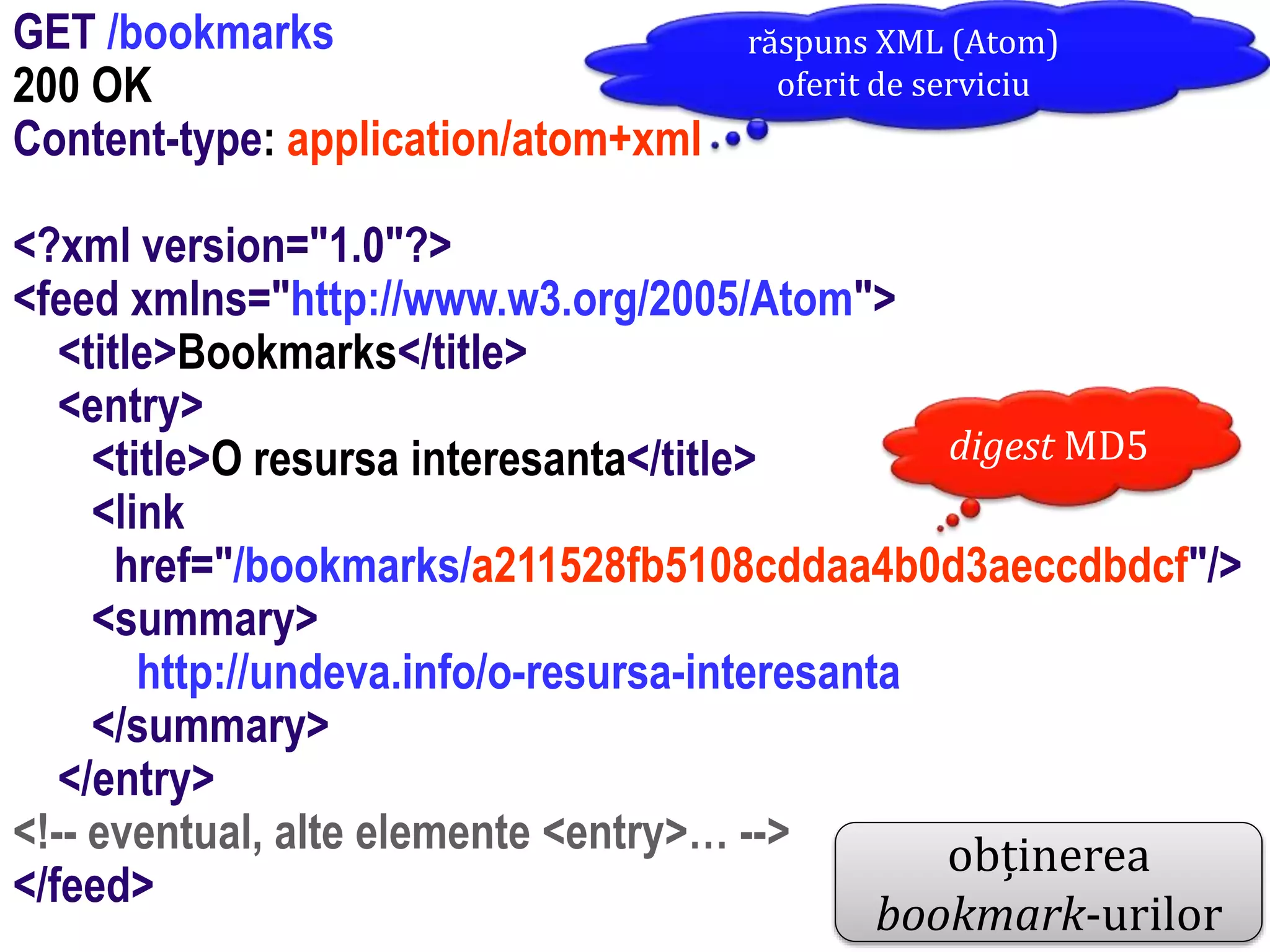 Dr.SabinBuragawww.purl.org/net/busaco
GET /bookmarks
200 OK
Content-type: application/atom+xml
<?xml version="1.0"?>
<feed xmlns="http://www.w3.org/2005/Atom">
<title>Bookmarks</title>
<entry>
<title>O resursa interesanta</title>
<link
href="/bookmarks/a211528fb5108cddaa4b0d3aeccdbdcf"/>
<summary>
http://undeva.info/o-resursa-interesanta
</summary>
</entry>
<!-- eventual, alte elemente <entry>… -->
</feed>
răspuns XML (Atom)
oferit de serviciu
digest MD5
obținerea
bookmark-urilor
 
