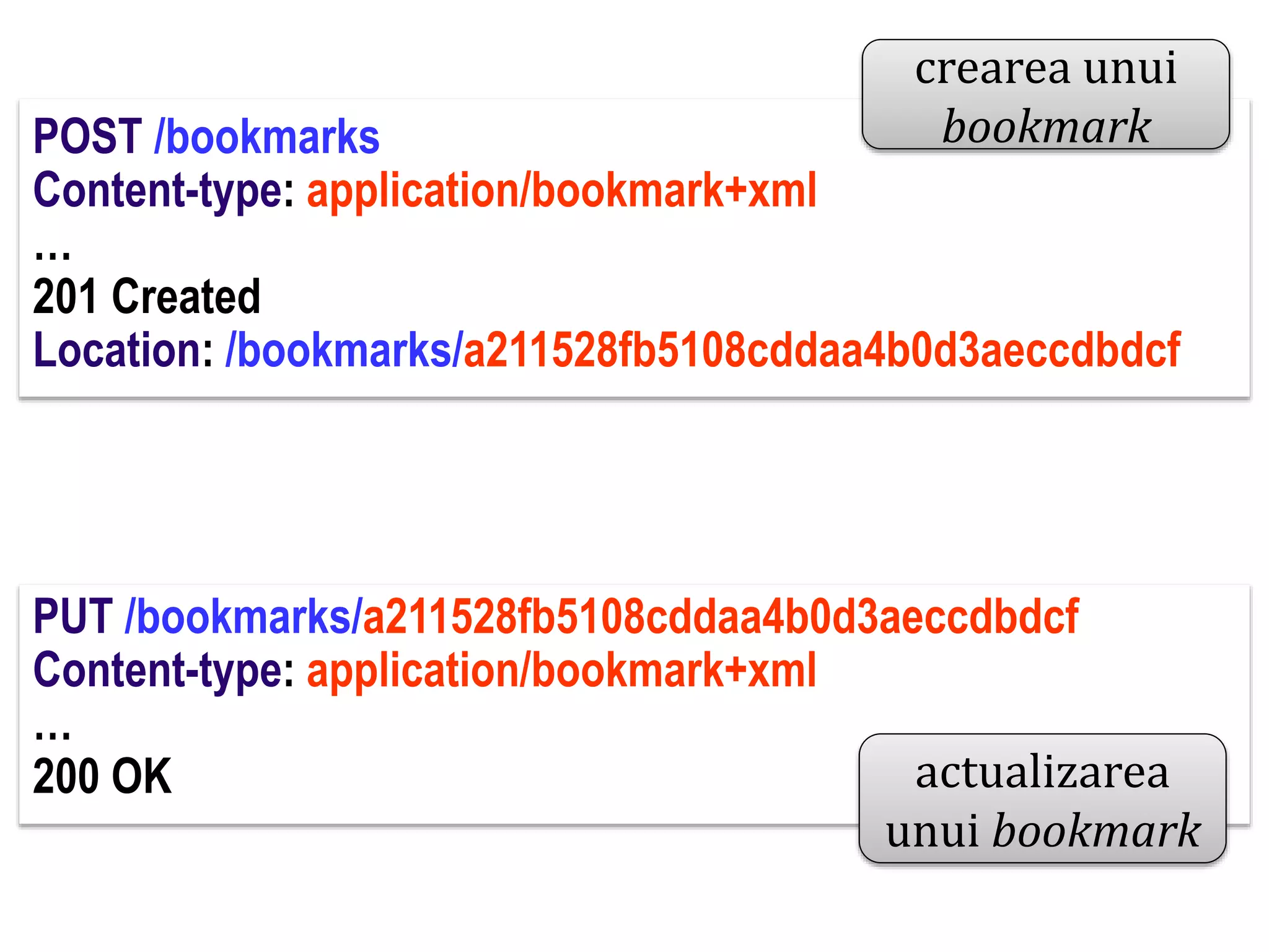 Dr.SabinBuragawww.purl.org/net/busaco
POST /bookmarks
Content-type: application/bookmark+xml
…
201 Created
Location: /bookmarks/a211528fb5108cddaa4b0d3aeccdbdcf
PUT /bookmarks/a211528fb5108cddaa4b0d3aeccdbdcf
Content-type: application/bookmark+xml
…
200 OK
crearea unui
bookmark
actualizarea
unui bookmark
 