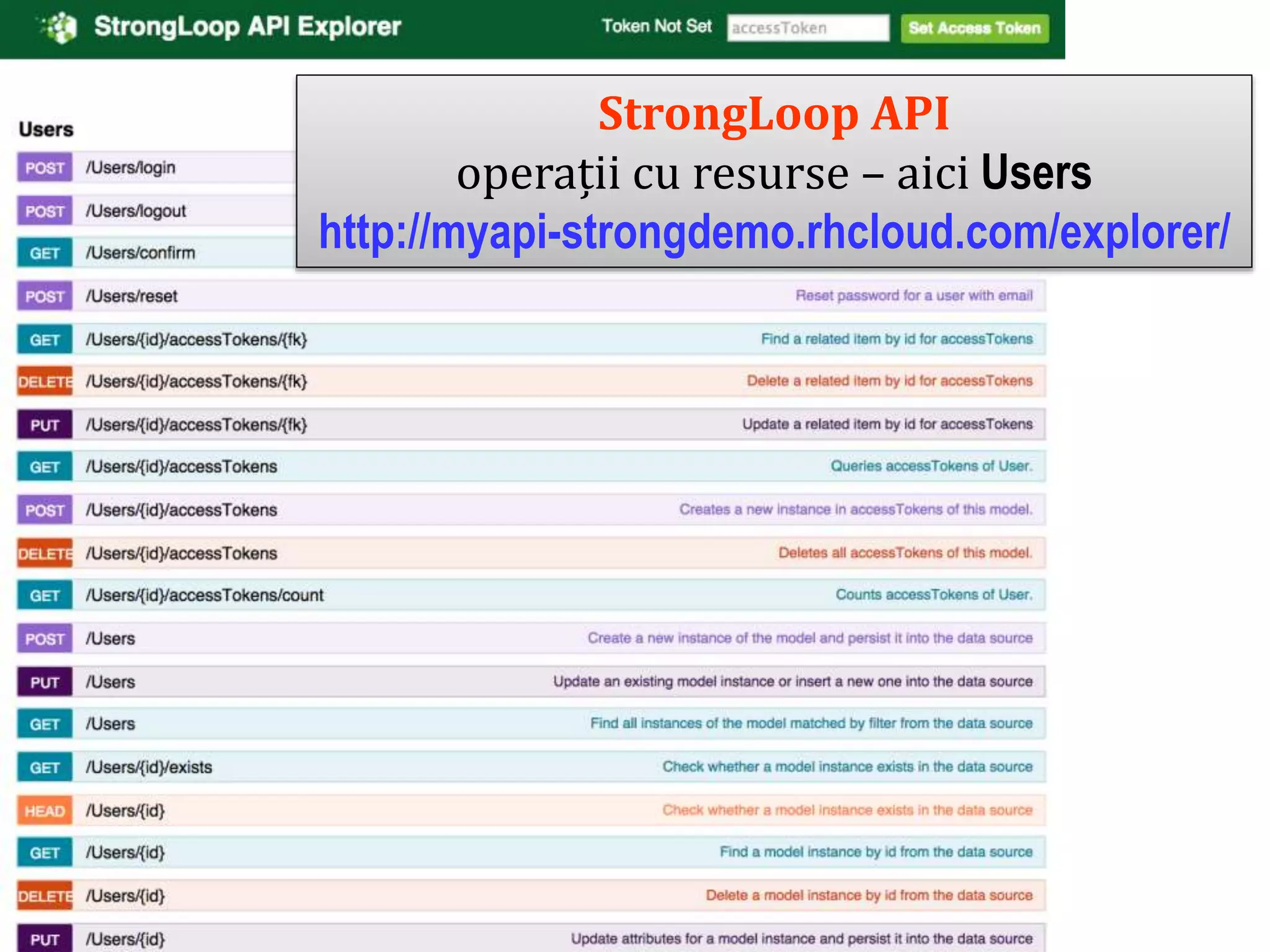 Dr.SabinBuragawww.purl.org/net/busaco
StrongLoop API
operații cu resurse – aici Users
http://myapi-strongdemo.rhcloud.com/explorer/
 