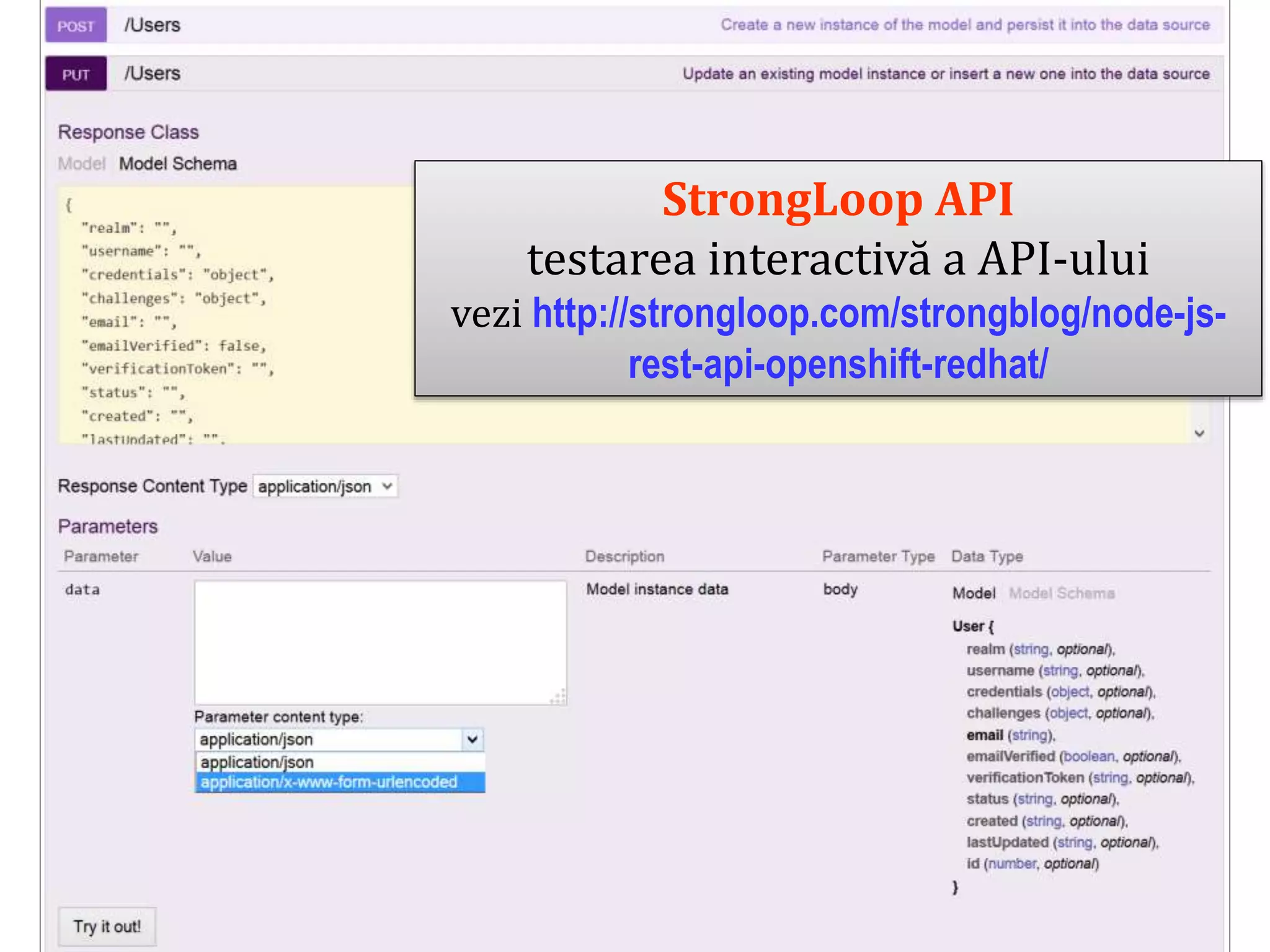 Dr.SabinBuragawww.purl.org/net/busaco
StrongLoop API
testarea interactivă a API-ului
vezi http://strongloop.com/strongblog/node-js-
rest-api-openshift-redhat/
 