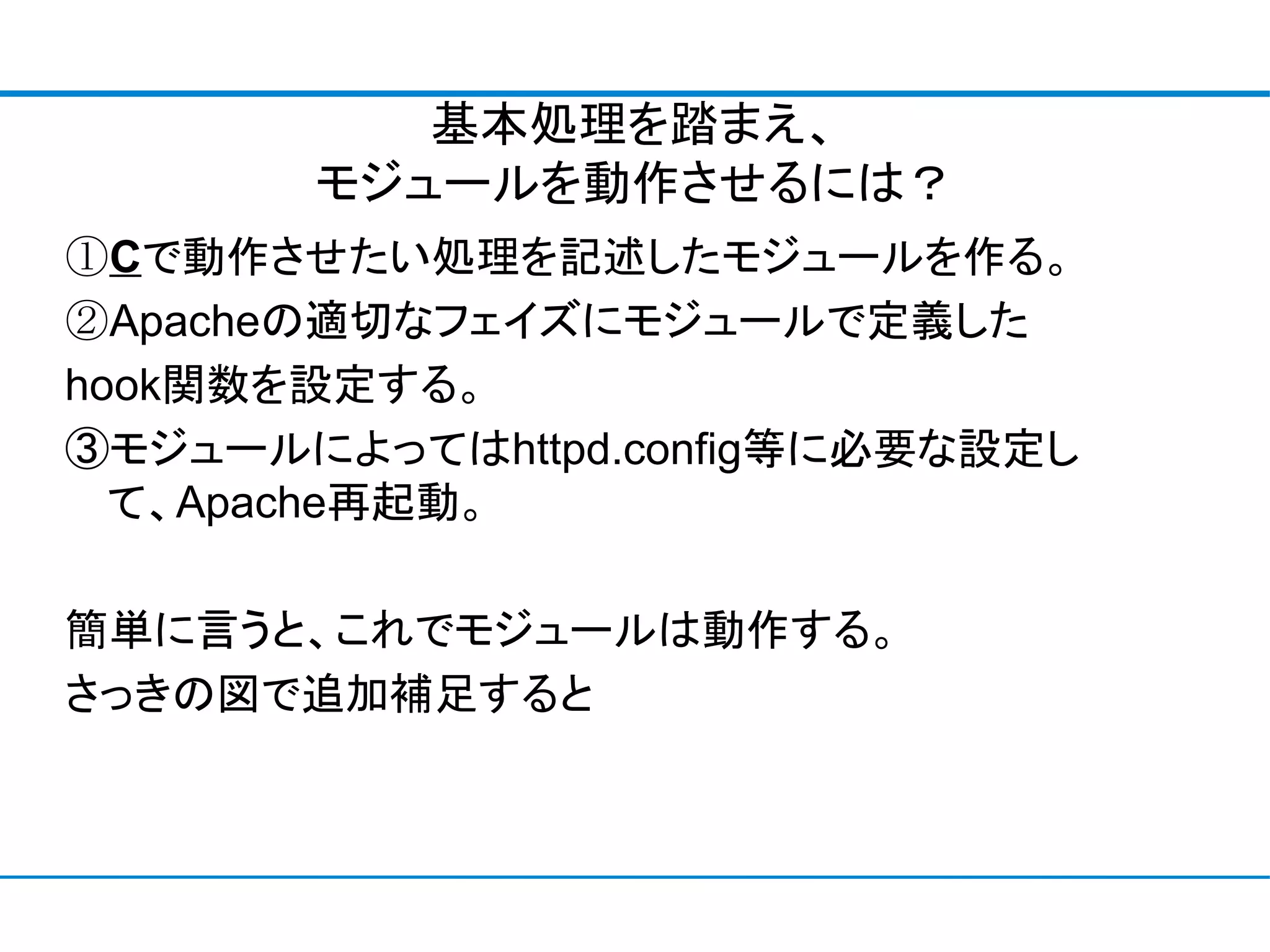 基本処理を踏まえ、
       モジュールを動作させるには？
①Cで動作させたい処理を記述したモジュールを作る。
②Apacheの適切なフェイズにモジュールで定義した
hook関数を設定する。
③モジュールによってはhttpd.config等に必要な設定し
  て、Apache再起動。

簡単に言うと、これでモジュールは動作する。
さっきの図で追加補足すると
 