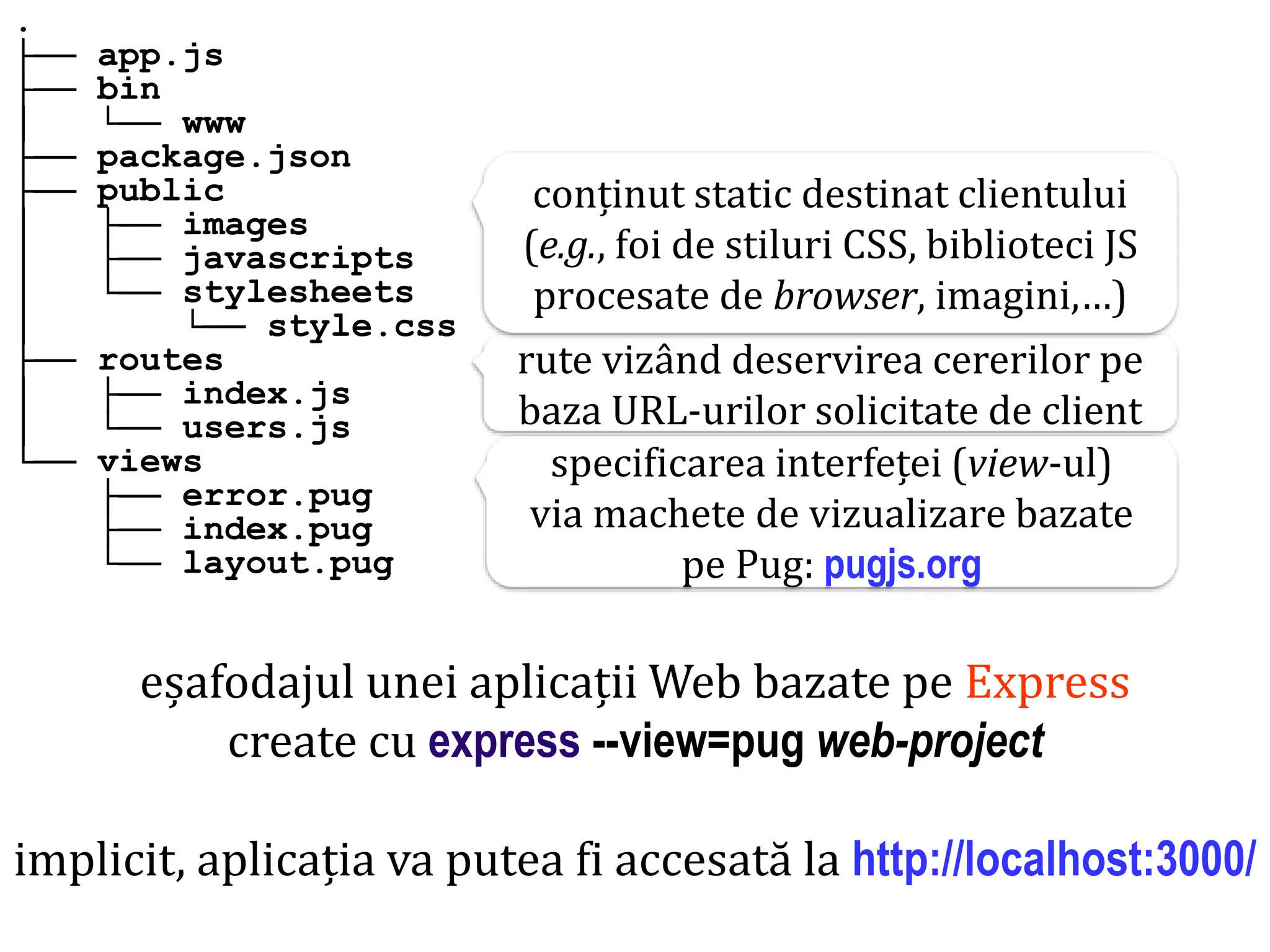 Dr.SabinBuragaprofs.info.uaic.ro/~busaco
.
├── app.js
├── bin
│ └── www
├── package.json
├── public
│ ├── images
│ ├── javascripts
│ └── stylesheets
│ └── style.css
├── routes
│ ├── index.js
│ └── users.js
└── views
├── error.pug
├── index.pug
└── layout.pug
eșafodajul unei aplicații Web bazate pe Express
create cu express --view=pug web-project
implicit, aplicația va putea fi accesată la http://localhost:3000/
specificarea interfeței (view-ul)
via machete de vizualizare bazate
pe Pug: pugjs.org
rute vizând deservirea cererilor pe
baza URL-urilor solicitate de client
conținut static destinat clientului
(e.g., foi de stiluri CSS, biblioteci JS
procesate de browser, imagini,…)
 