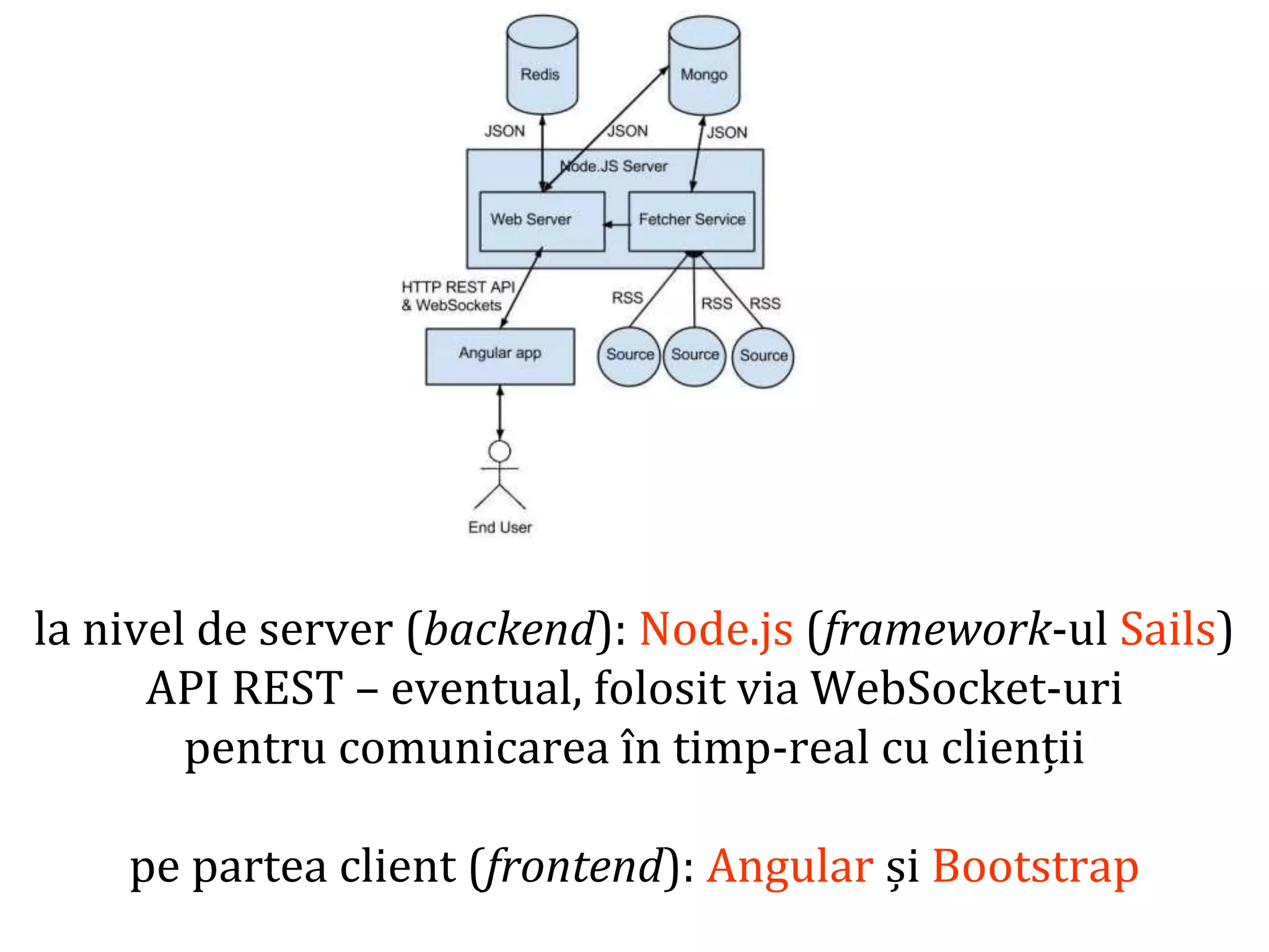 Dr.SabinBuragaprofs.info.uaic.ro/~busaco
arhitecturi: exemplu – smartfetcher
la nivel de server (backend): Node.js (framework-ul Sails)
API REST – eventual, folosit via WebSocket-uri
pentru comunicarea în timp-real cu clienții
pe partea client (frontend): Angular și Bootstrap
 