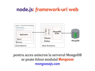 Dr.SabinBuragaprofs.info.uaic.ro/~busaco
node.js: framework-uri web
pentru acces asincron la serverul MongoDB
se poate folosi modulul Mongoose
mongoosejs.com
 