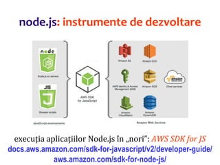 Dr.SabinBuragaprofs.info.uaic.ro/~busaco
node.js: instrumente de dezvoltare
execuția aplicațiilor Node.js în „nori”: AWS SDK for JS
docs.aws.amazon.com/sdk-for-javascript/v2/developer-guide/
aws.amazon.com/sdk-for-node-js/
 