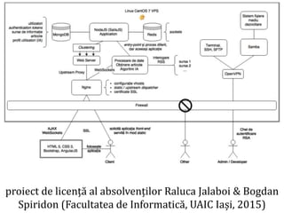 Dr.SabinBuragaprofs.info.uaic.ro/~busaco
proiect de licență al absolvenților Raluca Jalaboi & Bogdan
Spiridon (Facultatea de Informatică, UAIC Iași, 2015)
 
