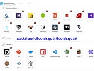 Dr.SabinBuragaprofs.info.uaic.ro/~busaco
node.js: exemplu
stackshare.io/bootstrapcdn/bootstrapcdn/
 