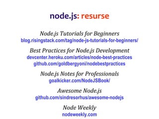 Dr.SabinBuragaprofs.info.uaic.ro/~busaco
node.js: resurse
Node.js Tutorials for Beginners
blog.risingstack.com/tag/node-js-tutorials-for-beginners/
Best Practices for Node.js Development
devcenter.heroku.com/articles/node-best-practices
github.com/goldbergyoni/nodebestpractices
Node.js Notes for Professionals
goalkicker.com/NodeJSBook/
Awesome Node.js
github.com/sindresorhus/awesome-nodejs
Node Weekly
nodeweekly.com
 