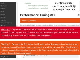 Dr.SabinBuragaprofs.info.uaic.ro/~busaco
node.js: module
nodejs.org/api/documentation.html
atenție: o parte
dintre funcționalități
sunt experimentale
 