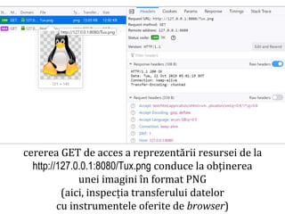 Dr.SabinBuragaprofs.info.uaic.ro/~busaco
cererea GET de acces a reprezentării resursei de la
http://127.0.0.1:8080/Tux.png conduce la obținerea
unei imagini în format PNG
(aici, inspecția transferului datelor
cu instrumentele oferite de browser)
 