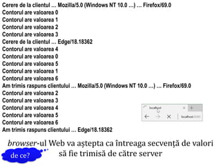 Dr.SabinBuragaprofs.info.uaic.ro/~busaco
Cerere de la clientul … Mozilla/5.0 (Windows NT 10.0 …) … Firefox/69.0
Contorul are valoarea 0
Contorul are valoarea 1
Contorul are valoarea 2
Contorul are valoarea 3
Cerere de la clientul … Edge/18.18362
Contorul are valoarea 4
Contorul are valoarea 0
Contorul are valoarea 5
Contorul are valoarea 1
Contorul are valoarea 6
Am trimis raspuns clientului … Mozilla/5.0 (Windows NT 10.0 …) … Firefox/69.0
Contorul are valoarea 2
Contorul are valoarea 3
Contorul are valoarea 4
Contorul are valoarea 5
Contorul are valoarea 6
Am trimis raspuns clientului … Edge/18.18362
browser-ul Web va aștepta ca întreaga secvență de valori
să fie trimisă de către serverde ce?
 