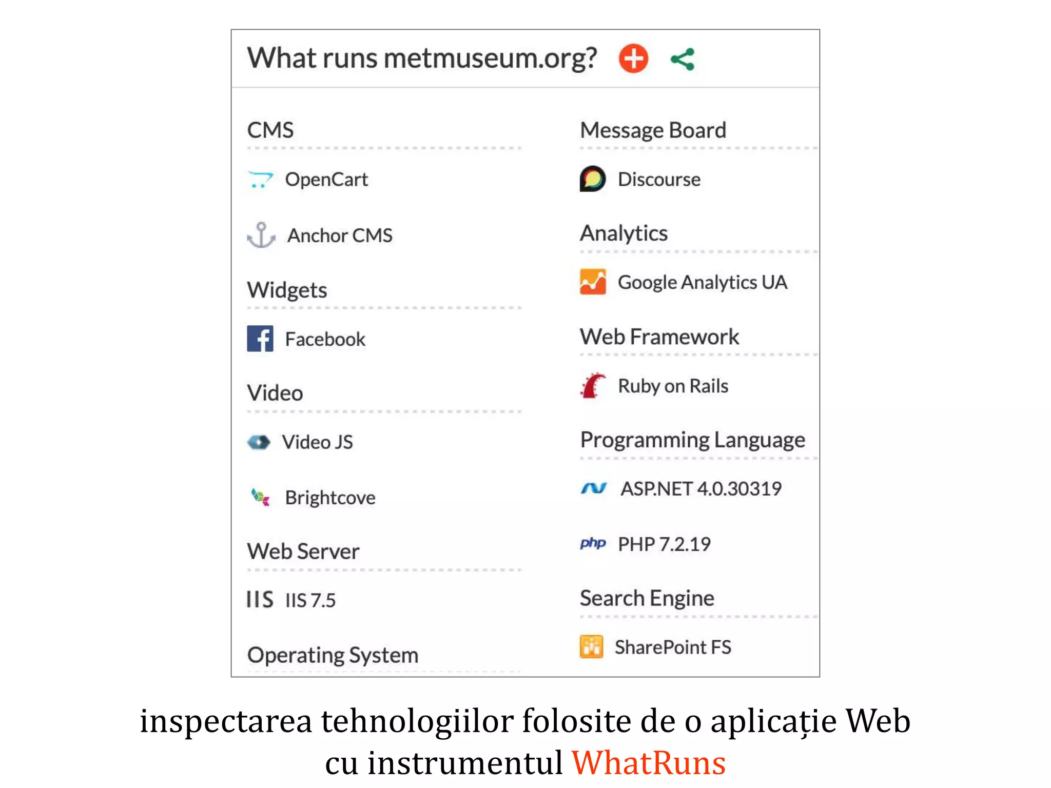Dr.SabinBuragaprofs.info.uaic.ro/~busaco/
inspectarea tehnologiilor folosite de o aplicație Web
cu instrumentul WhatRuns
 