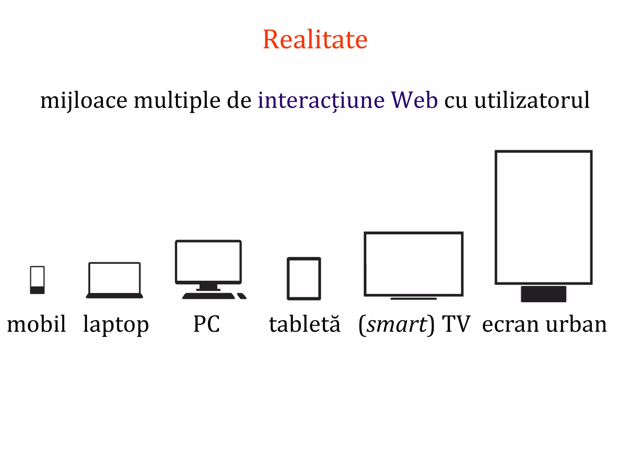 Dr.SabinBuragaprofs.info.uaic.ro/~busaco/
Realitate
mijloace multiple de interacțiune Web cu utilizatorul
mobil laptop PC tabletă (smart) TV ecran urban
 