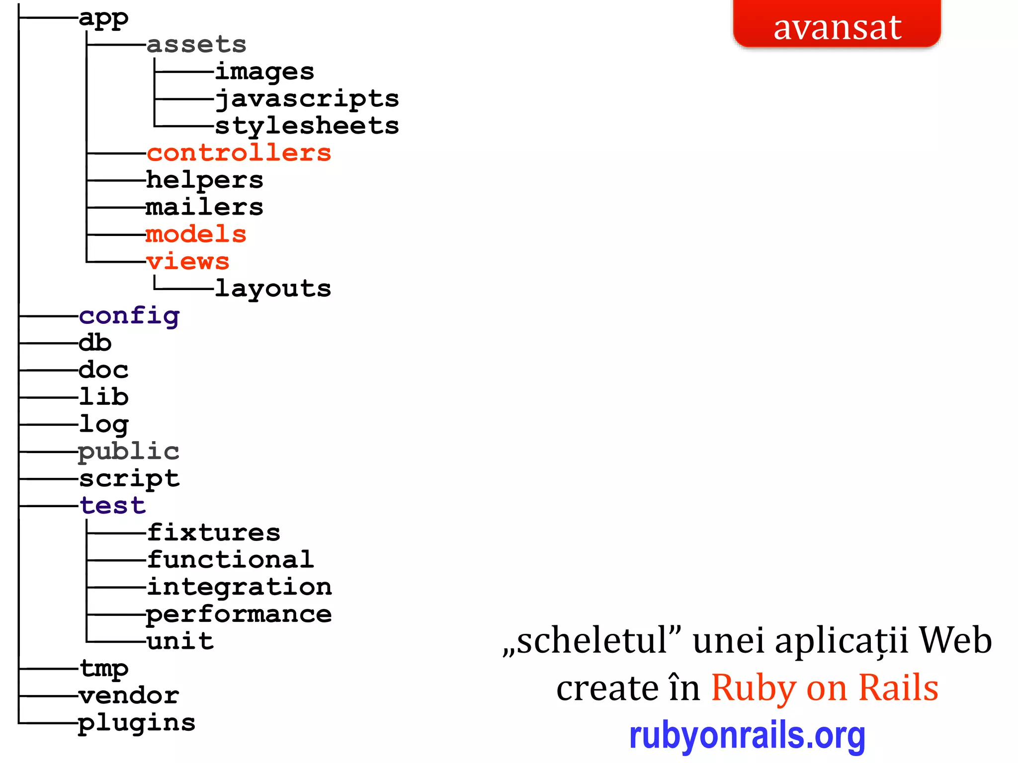 Dr.SabinBuragaprofs.info.uaic.ro/~busaco/
├───app
│ ├───assets
│ │ ├───images
│ │ ├───javascripts
│ │ └───stylesheets
│ ├───controllers
│ ├───helpers
│ ├───mailers
│ ├───models
│ └───views
│ └───layouts
├───config
├───db
├───doc
├───lib
├───log
├───public
├───script
├───test
│ ├───fixtures
│ ├───functional
│ ├───integration
│ ├───performance
│ └───unit
├───tmp
├───vendor
└───plugins
„scheletul” unei aplicații Web
create în Ruby on Rails
rubyonrails.org
avansat
 
