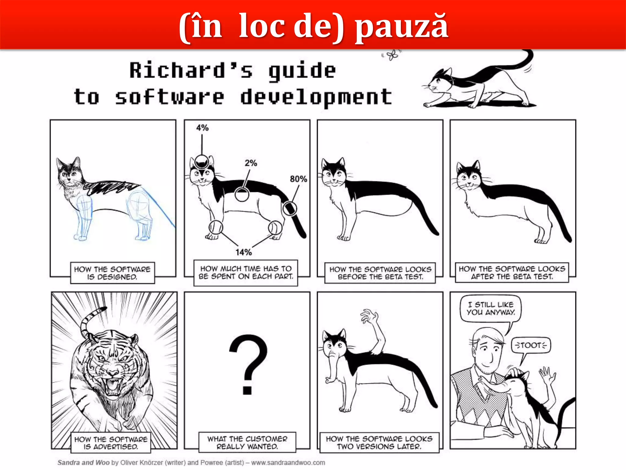 Dr.SabinBuragaprofs.info.uaic.ro/~busaco/
(în loc de) pauză
 