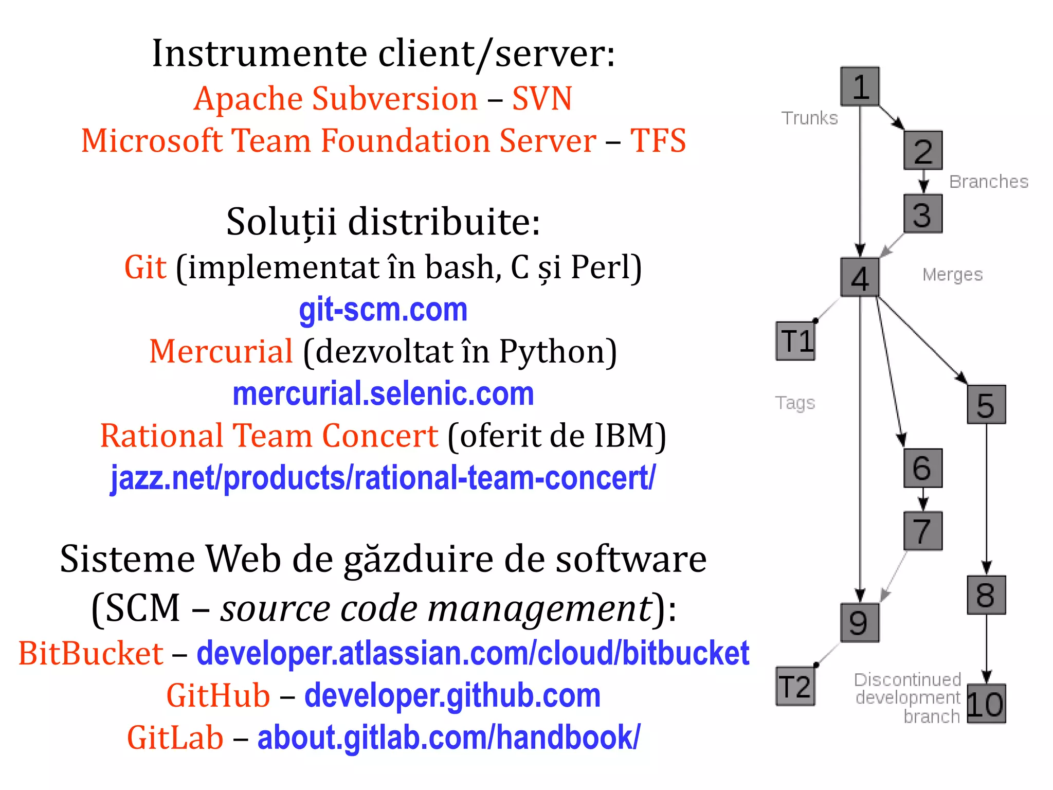Dr.SabinBuragaprofs.info.uaic.ro/~busaco/
Instrumente client/server:
Apache Subversion – SVN
Microsoft Team Foundation Server – TFS
Soluții distribuite:
Git (implementat în bash, C și Perl)
git-scm.com
Mercurial (dezvoltat în Python)
mercurial.selenic.com
Rational Team Concert (oferit de IBM)
jazz.net/products/rational-team-concert/
Sisteme Web de găzduire de software
(SCM – source code management):
BitBucket – developer.atlassian.com/cloud/bitbucket
GitHub – developer.github.com
GitLab – about.gitlab.com/handbook/
 