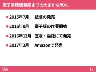 電子書籍版発売までの大まかな流れ
2015年7月 紙版の発売
2016年9月 電子版の作業開始
2016年12月 直販・委託にて発売
2017年2月 Amazonで発売
12
 