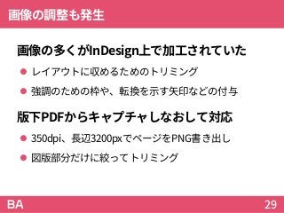 画像の調整も発生
画像の多くがInDesign上で加工されていた
 レイアウトに収めるためのトリミング
 強調のための枠や、転換を示す矢印などの付与
版下PDFからキャプチャしなおして対応
 350dpi、長辺3200pxでページをPNG書き出し
 図版部分だけに絞ってトリミング
29
 