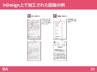 InDesign上で加工された図版の例
30
 