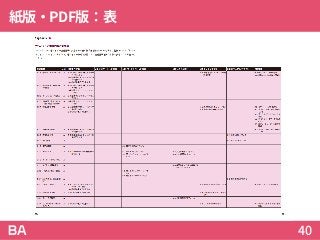 紙版・PDF版：表
40
 