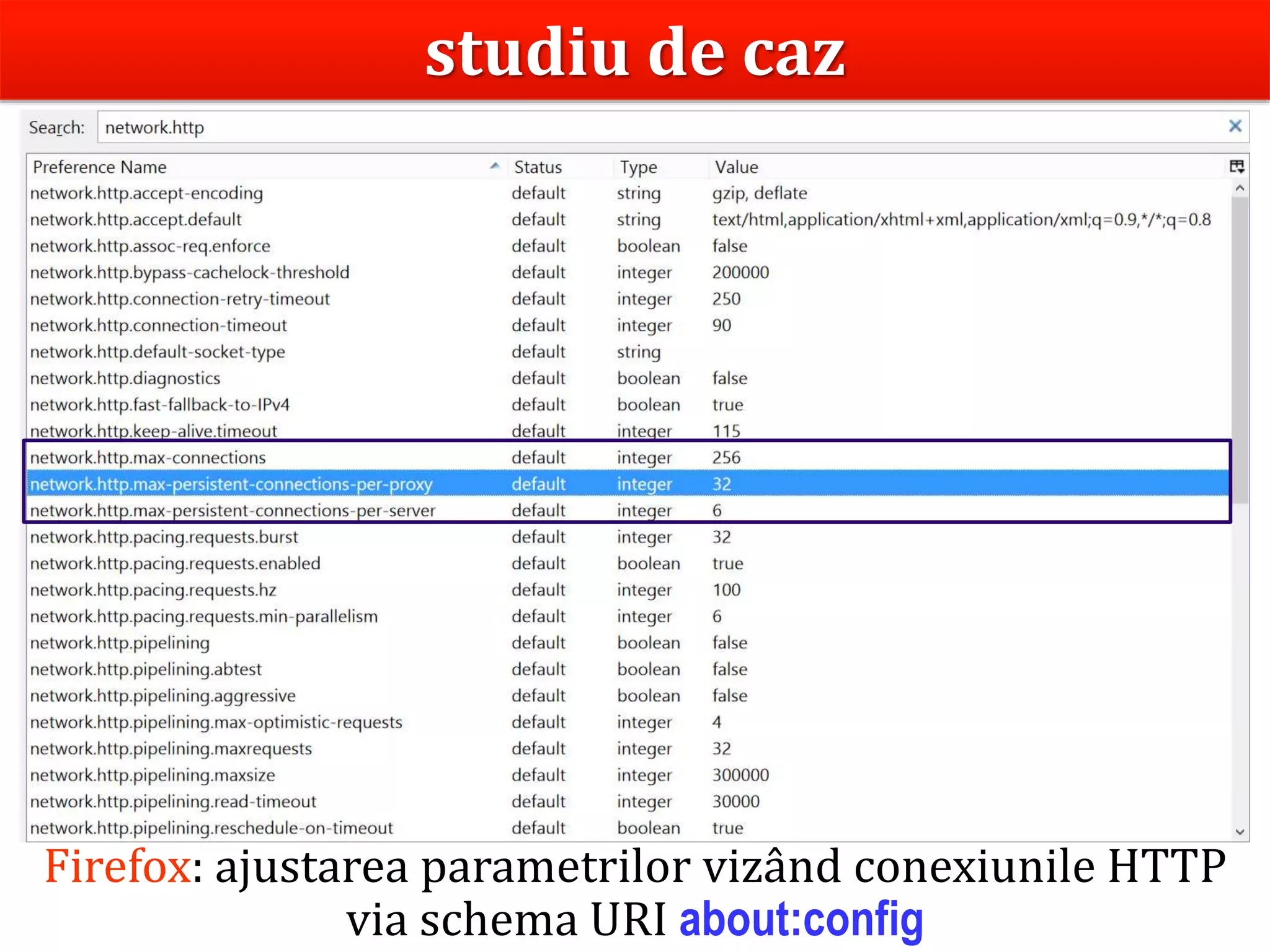 Dr.SabinBuragaprofs.info.uaic.ro/~busaco
studiu de caz
Firefox: ajustarea parametrilor vizând conexiunile HTTP
via schema URI about:config
 