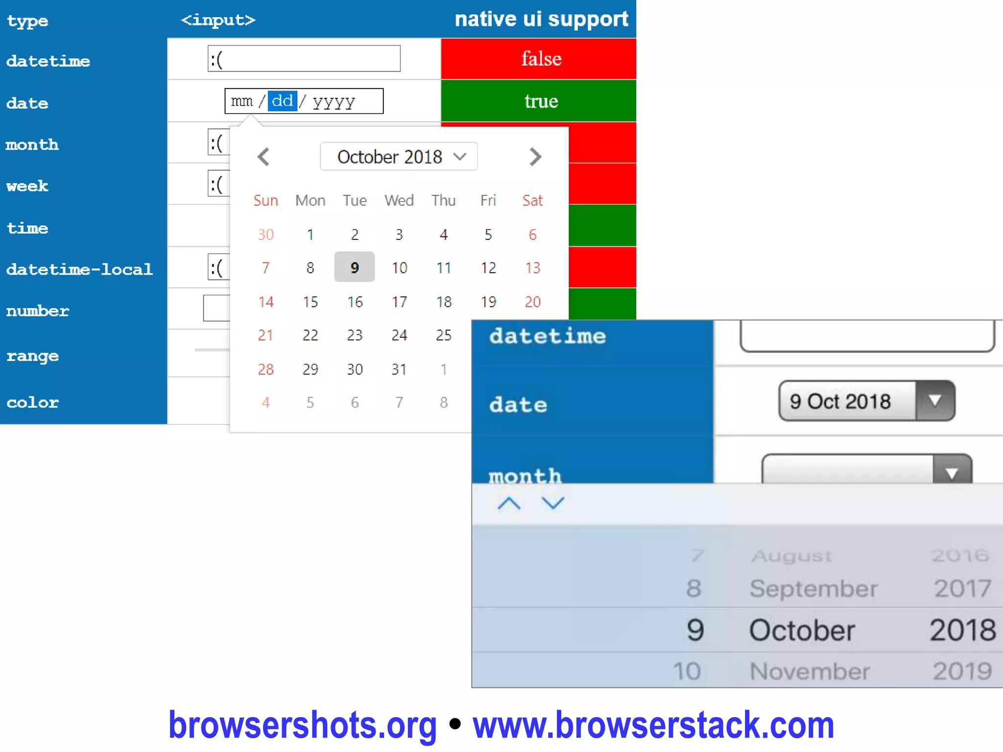 Dr.SabinBuragaprofs.info.uaic.ro/~busaco
browsershots.org  www.browserstack.com
 