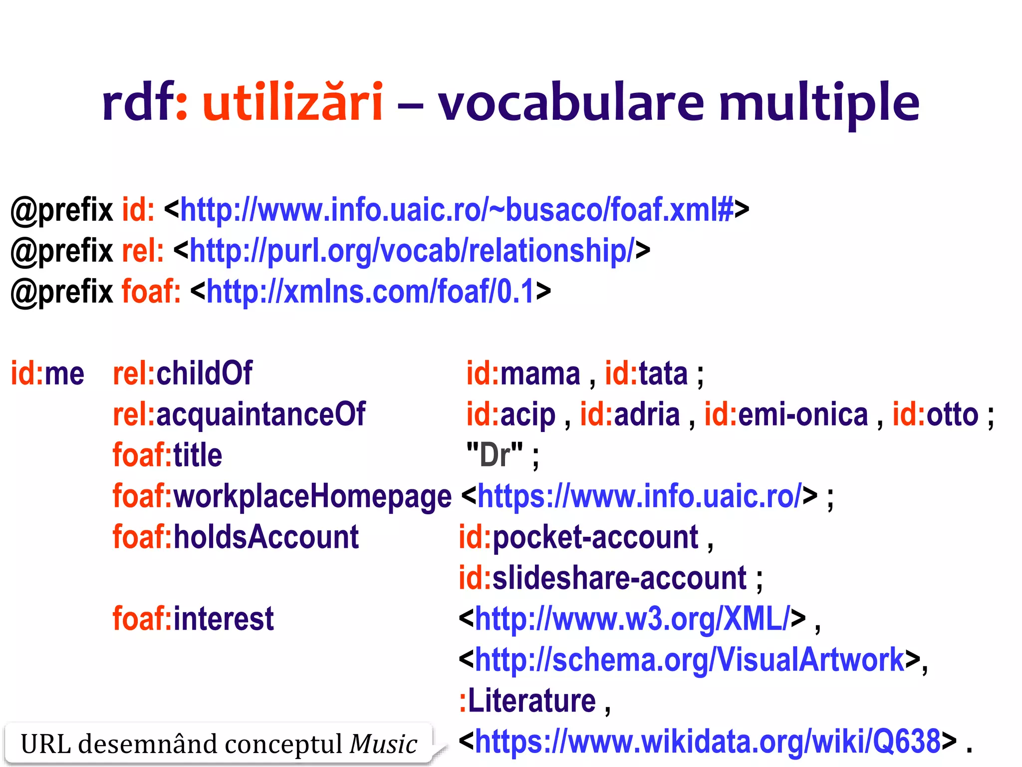 Dr.SabinBuragaprofs.info.uaic.ro/~busaco
rdf: utilizări – vocabulare multiple
@prefix id: <http://www.info.uaic.ro/~busaco/foaf.xml#>
@prefix rel: <http://purl.org/vocab/relationship/>
@prefix foaf: <http://xmlns.com/foaf/0.1>
id:me rel:childOf id:mama , id:tata ;
rel:acquaintanceOf id:acip , id:adria , id:emi-onica , id:otto ;
foaf:title "Dr" ;
foaf:workplaceHomepage <https://www.info.uaic.ro/> ;
foaf:holdsAccount id:pocket-account ,
id:slideshare-account ;
foaf:interest <http://www.w3.org/XML/> ,
<http://schema.org/VisualArtwork>,
:Literature ,
<https://www.wikidata.org/wiki/Q638> .URL desemnând conceptul Music
 