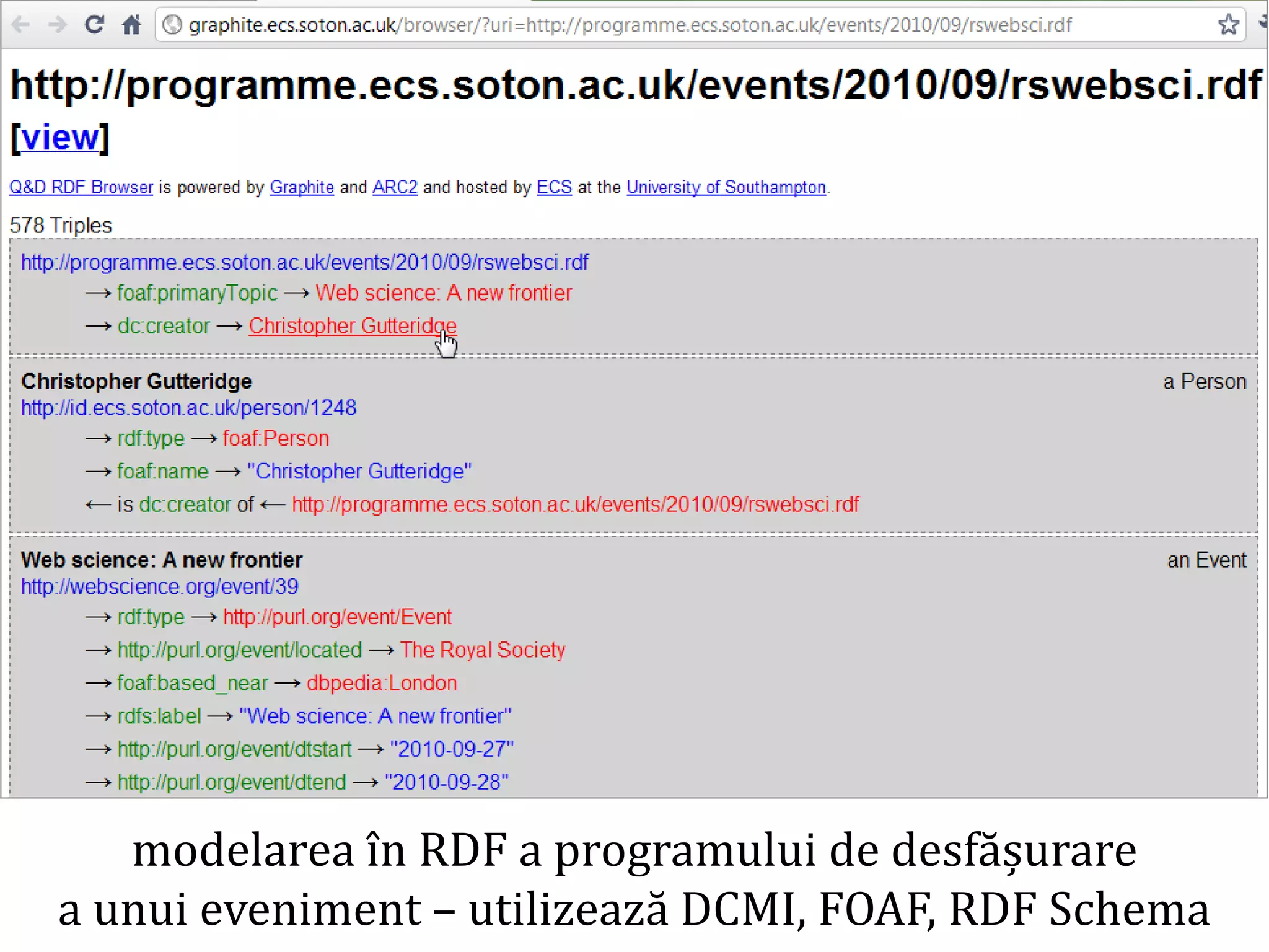 Dr.SabinBuragaprofs.info.uaic.ro/~busaco
modelarea în RDF a programului de desfășurare
a unui eveniment – utilizează DCMI, FOAF, RDF Schema
 