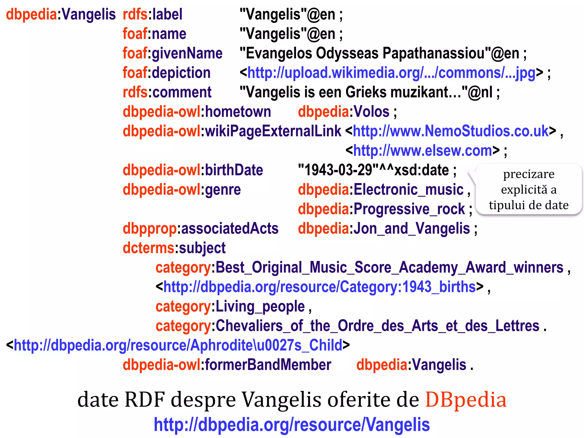 Dr.SabinBuragaprofs.info.uaic.ro/~busaco
dbpedia:Vangelis rdfs:label "Vangelis"@en ;
foaf:name "Vangelis"@en ;
foaf:givenName "Evangelos Odysseas Papathanassiou"@en ;
foaf:depiction <http://upload.wikimedia.org/.../commons/...jpg> ;
rdfs:comment "Vangelis is een Grieks muzikant…"@nl ;
dbpedia-owl:hometown dbpedia:Volos ;
dbpedia-owl:wikiPageExternalLink <http://www.NemoStudios.co.uk> ,
<http://www.elsew.com> ;
dbpedia-owl:birthDate "1943-03-29"^^xsd:date ;
dbpedia-owl:genre dbpedia:Electronic_music ,
dbpedia:Progressive_rock ;
dbpprop:associatedActs dbpedia:Jon_and_Vangelis ;
dcterms:subject
category:Best_Original_Music_Score_Academy_Award_winners ,
<http://dbpedia.org/resource/Category:1943_births> ,
category:Living_people ,
category:Chevaliers_of_the_Ordre_des_Arts_et_des_Lettres .
<http://dbpedia.org/resource/Aphroditeu0027s_Child>
dbpedia-owl:formerBandMember dbpedia:Vangelis .
date RDF despre Vangelis oferite de DBpedia
http://dbpedia.org/resource/Vangelis
precizare
explicită a
tipului de date
 