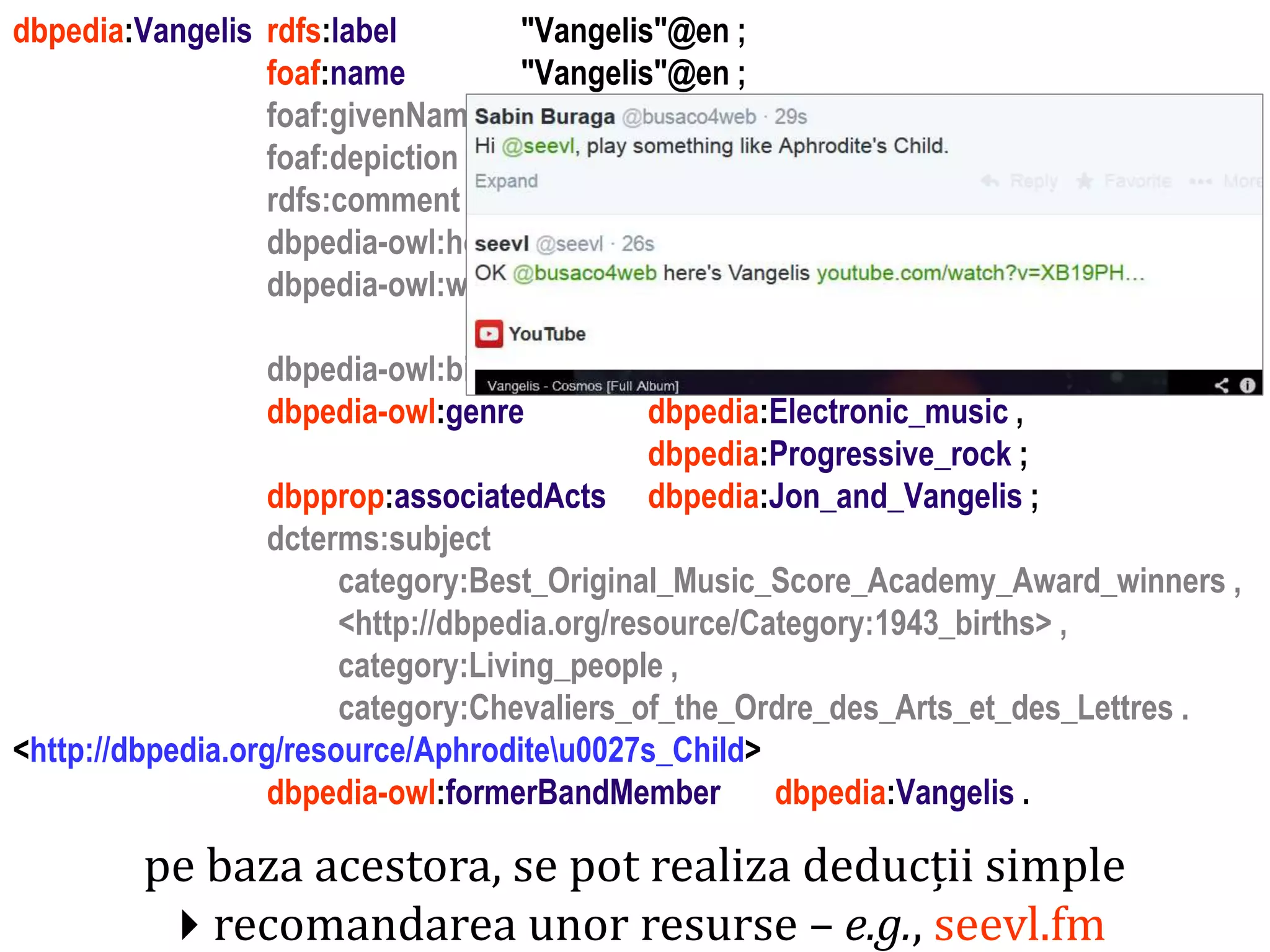 Dr.SabinBuragaprofs.info.uaic.ro/~busaco
dbpedia:Vangelis rdfs:label "Vangelis"@en ;
foaf:name "Vangelis"@en ;
foaf:givenName "Evangelos Odysseas Papathanassiou"@en ;
foaf:depiction <http://upload.wikimedia.org/.../commons/...jpg> ;
rdfs:comment "Vangelis is een Grieks muzikant…"@nl ;
dbpedia-owl:hometown dbpedia:Volos ;
dbpedia-owl:wikiPageExternalLink <http://www.NemoStudios.co.uk> ,
<http://www.elsew.com> ;
dbpedia-owl:birthDate "1943-03-29"^^xsd:date ;
dbpedia-owl:genre dbpedia:Electronic_music ,
dbpedia:Progressive_rock ;
dbpprop:associatedActs dbpedia:Jon_and_Vangelis ;
dcterms:subject
category:Best_Original_Music_Score_Academy_Award_winners ,
<http://dbpedia.org/resource/Category:1943_births> ,
category:Living_people ,
category:Chevaliers_of_the_Ordre_des_Arts_et_des_Lettres .
<http://dbpedia.org/resource/Aphroditeu0027s_Child>
dbpedia-owl:formerBandMember dbpedia:Vangelis .
pe baza acestora, se pot realiza deducții simple
recomandarea unor resurse – e.g., seevl.fm
 