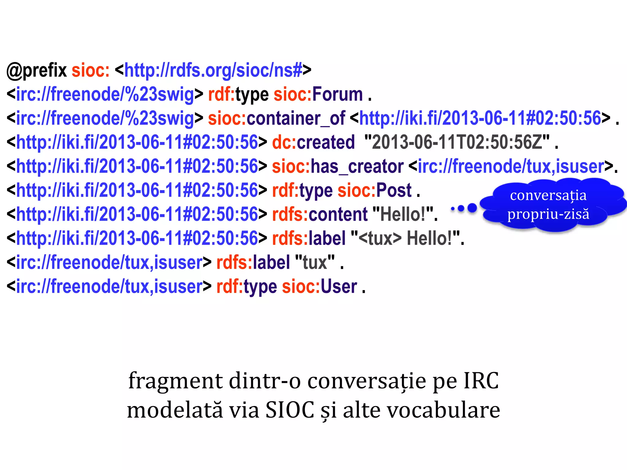 Dr.SabinBuragaprofs.info.uaic.ro/~busaco
@prefix sioc: <http://rdfs.org/sioc/ns#>
<irc://freenode/%23swig> rdf:type sioc:Forum .
<irc://freenode/%23swig> sioc:container_of <http://iki.fi/2013-06-11#02:50:56> .
<http://iki.fi/2013-06-11#02:50:56> dc:created "2013-06-11T02:50:56Z" .
<http://iki.fi/2013-06-11#02:50:56> sioc:has_creator <irc://freenode/tux,isuser>.
<http://iki.fi/2013-06-11#02:50:56> rdf:type sioc:Post .
<http://iki.fi/2013-06-11#02:50:56> rdfs:content "Hello!".
<http://iki.fi/2013-06-11#02:50:56> rdfs:label "<tux> Hello!".
<irc://freenode/tux,isuser> rdfs:label "tux" .
<irc://freenode/tux,isuser> rdf:type sioc:User .
fragment dintr-o conversație pe IRC
modelată via SIOC și alte vocabulare
conversația
propriu-zisă
 