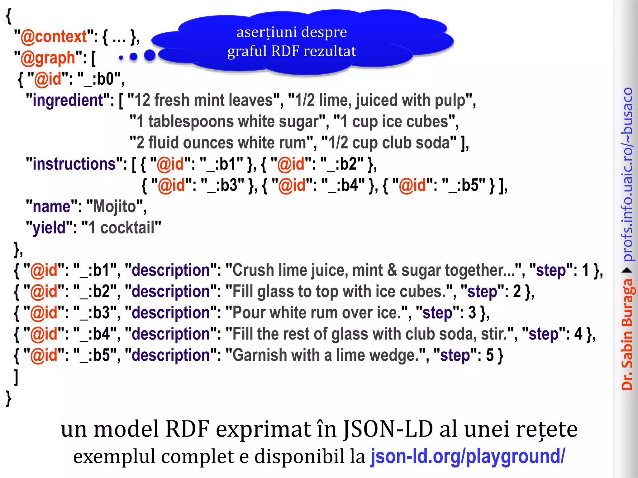 Dr.SabinBuragaprofs.info.uaic.ro/~busaco
un model RDF exprimat în JSON-LD al unei rețete
exemplul complet e disponibil la json-ld.org/playground/
{
"@context": { … },
"@graph": [
{ "@id": "_:b0",
"ingredient": [ "12 fresh mint leaves", "1/2 lime, juiced with pulp",
"1 tablespoons white sugar", "1 cup ice cubes",
"2 fluid ounces white rum", "1/2 cup club soda" ],
"instructions": [ { "@id": "_:b1" }, { "@id": "_:b2" },
{ "@id": "_:b3" }, { "@id": "_:b4" }, { "@id": "_:b5" } ],
"name": "Mojito",
"yield": "1 cocktail"
},
{ "@id": "_:b1", "description": "Crush lime juice, mint & sugar together...", "step": 1 },
{ "@id": "_:b2", "description": "Fill glass to top with ice cubes.", "step": 2 },
{ "@id": "_:b3", "description": "Pour white rum over ice.", "step": 3 },
{ "@id": "_:b4", "description": "Fill the rest of glass with club soda, stir.", "step": 4 },
{ "@id": "_:b5", "description": "Garnish with a lime wedge.", "step": 5 }
]
}
aserțiuni despre
graful RDF rezultat
 