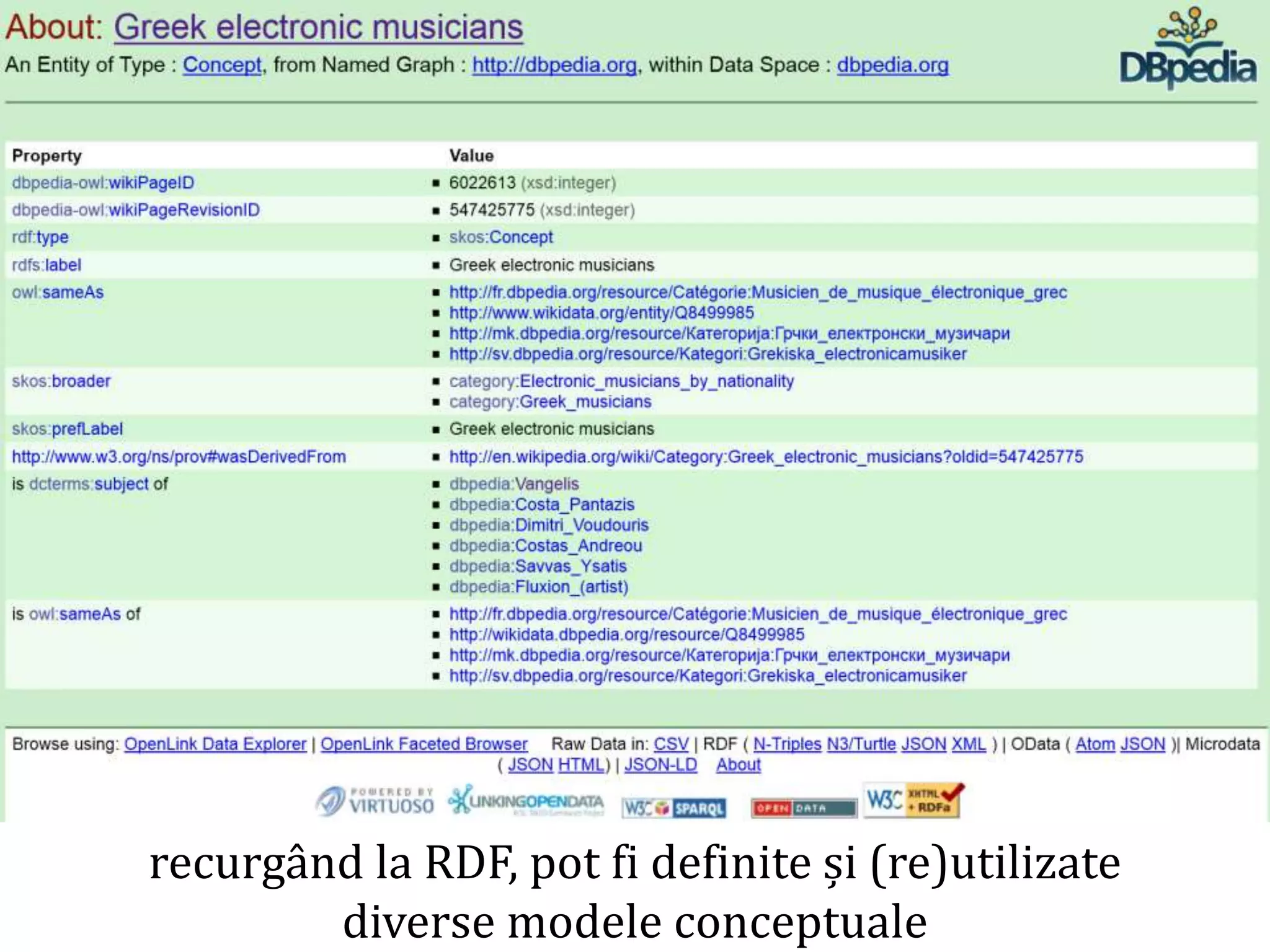 Dr.SabinBuragaprofs.info.uaic.ro/~busaco
recurgând la RDF, pot fi definite și (re)utilizate
diverse modele conceptuale
 
