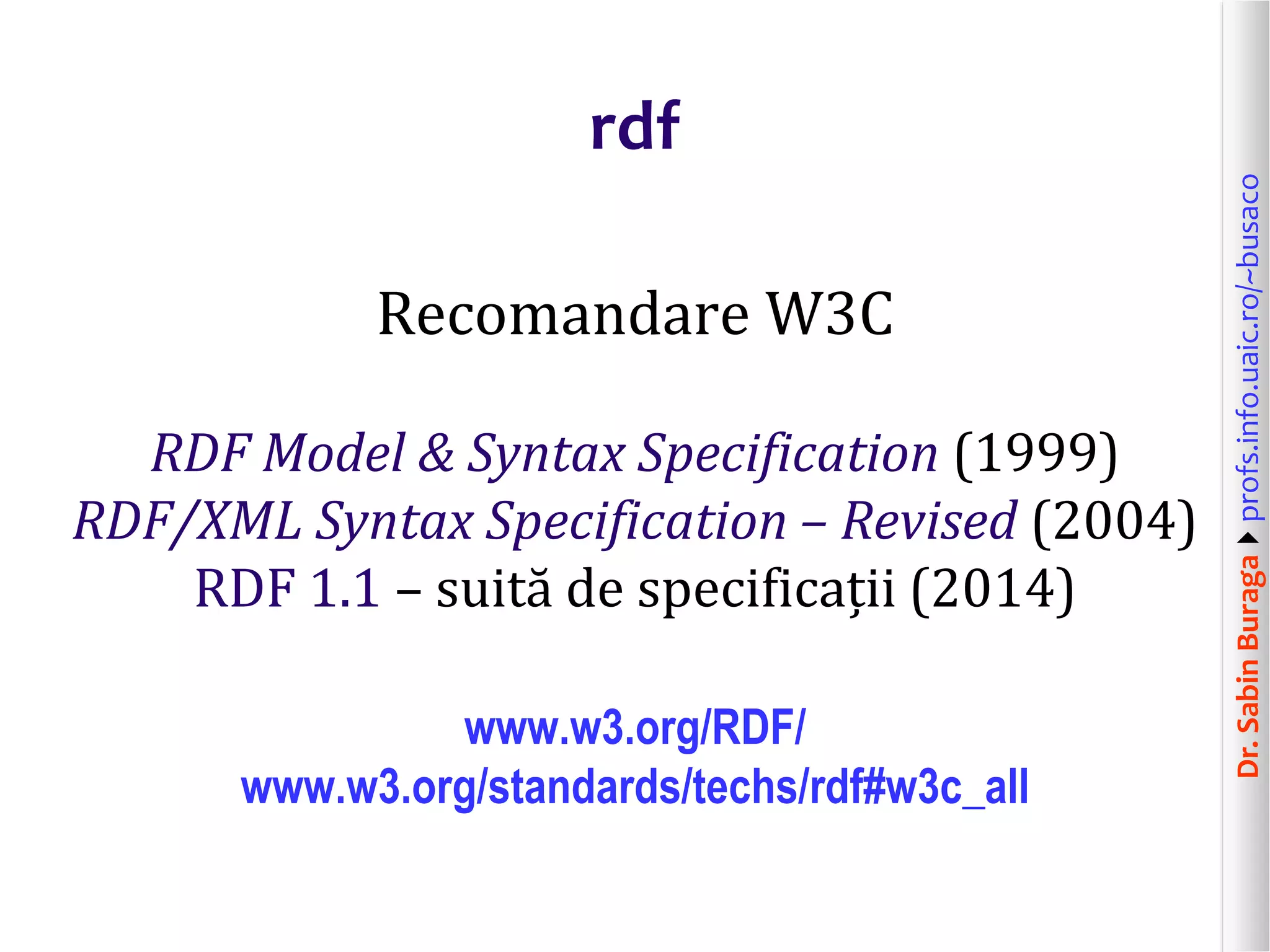 Dr.SabinBuragaprofs.info.uaic.ro/~busaco
rdf
Recomandare W3C
RDF Model & Syntax Specification (1999)
RDF/XML Syntax Specification – Revised (2004)
RDF 1.1 – suită de specificații (2014)
www.w3.org/RDF/
www.w3.org/standards/techs/rdf#w3c_all
 