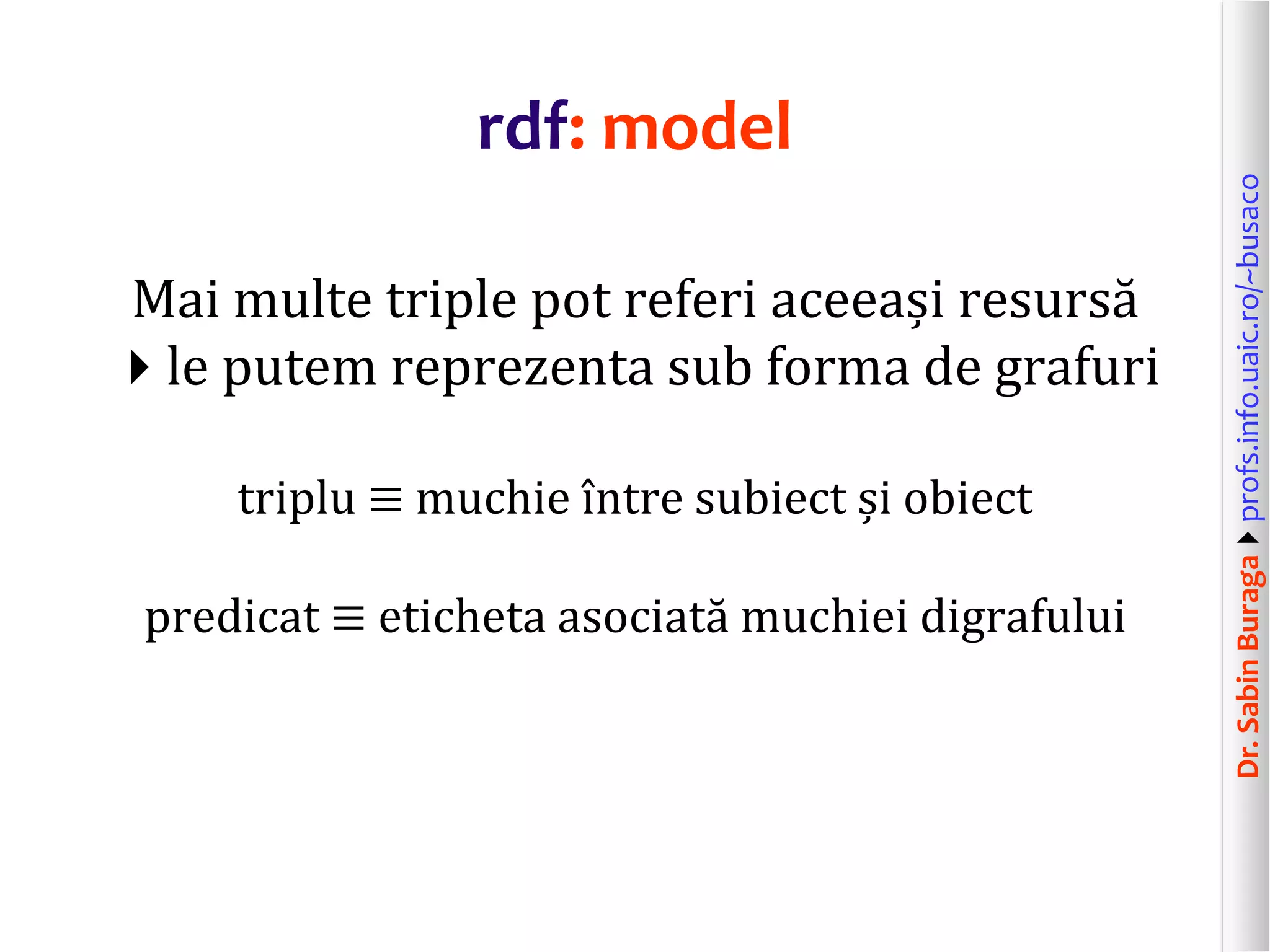 Dr.SabinBuragaprofs.info.uaic.ro/~busaco
rdf: model
Mai multe triple pot referi aceeași resursă
le putem reprezenta sub forma de grafuri
triplu ≡ muchie între subiect și obiect
predicat ≡ eticheta asociată muchiei digrafului
 