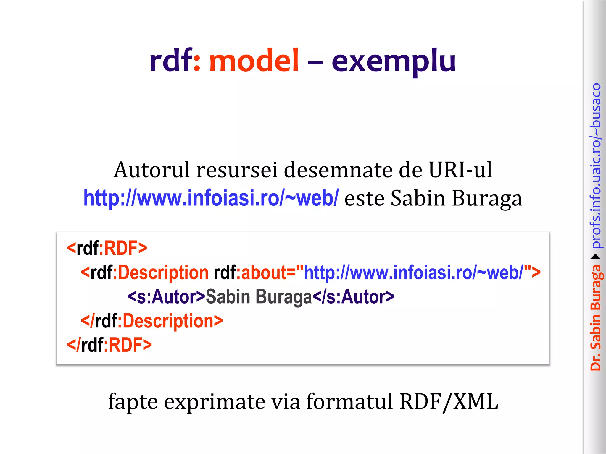 Dr.SabinBuragaprofs.info.uaic.ro/~busaco
rdf: model – exemplu
Autorul resursei desemnate de URI-ul
http://www.infoiasi.ro/~web/ este Sabin Buraga
<rdf:RDF>
<rdf:Description rdf:about="http://www.infoiasi.ro/~web/">
<s:Autor>Sabin Buraga</s:Autor>
</rdf:Description>
</rdf:RDF>
fapte exprimate via formatul RDF/XML
 
