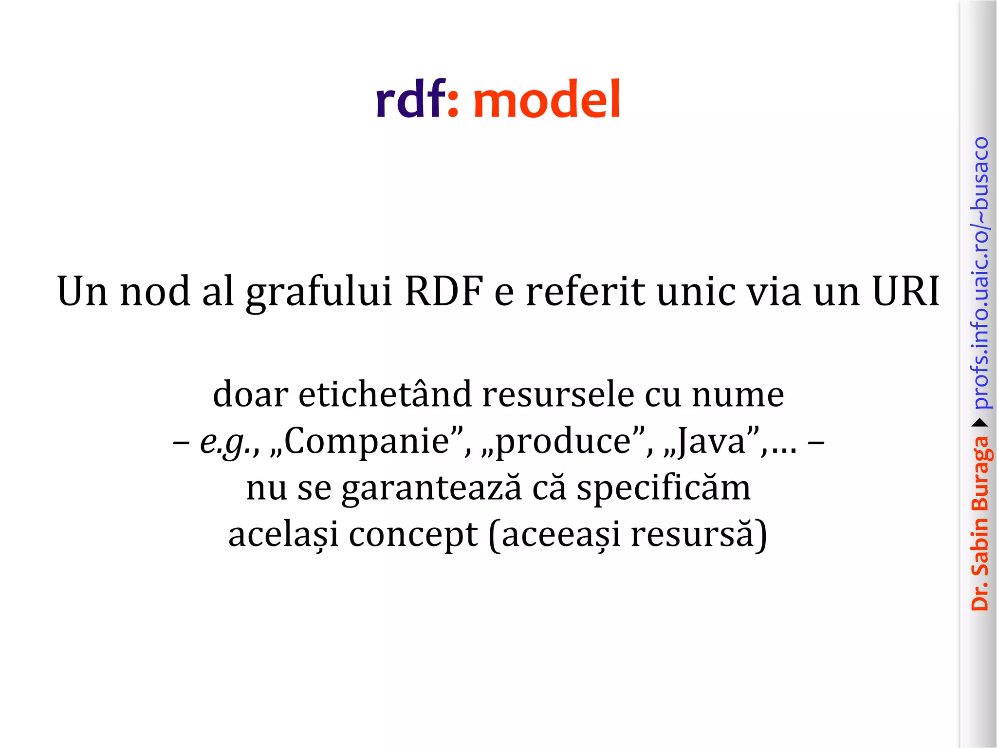Dr.SabinBuragaprofs.info.uaic.ro/~busaco
rdf: model
Un nod al grafului RDF e referit unic via un URI
doar etichetând resursele cu nume
– e.g., „Companie”, „produce”, „Java”,… –
nu se garantează că specificăm
același concept (aceeași resursă)
 