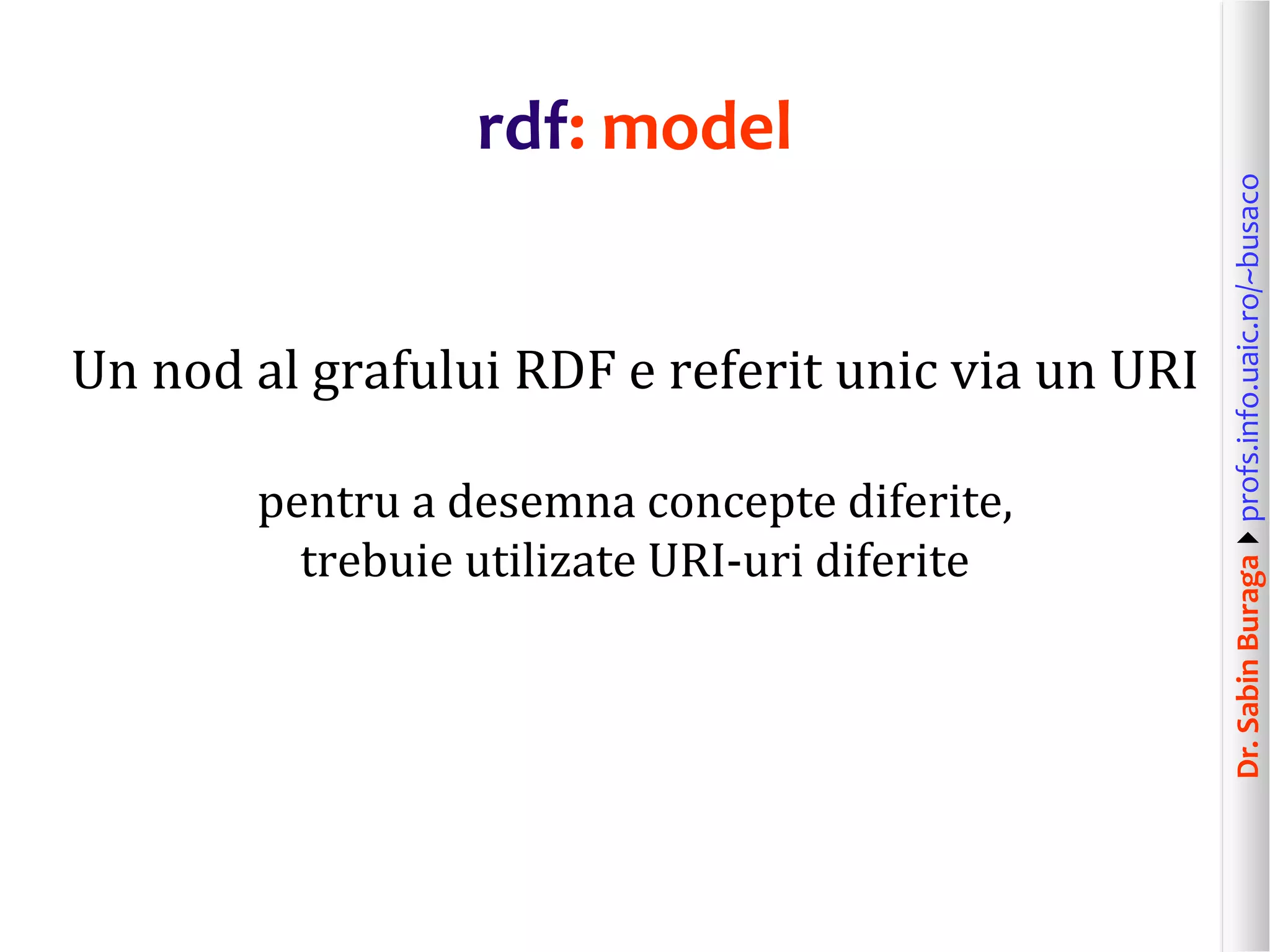 Dr.SabinBuragaprofs.info.uaic.ro/~busaco
rdf: model
Un nod al grafului RDF e referit unic via un URI
pentru a desemna concepte diferite,
trebuie utilizate URI-uri diferite
 