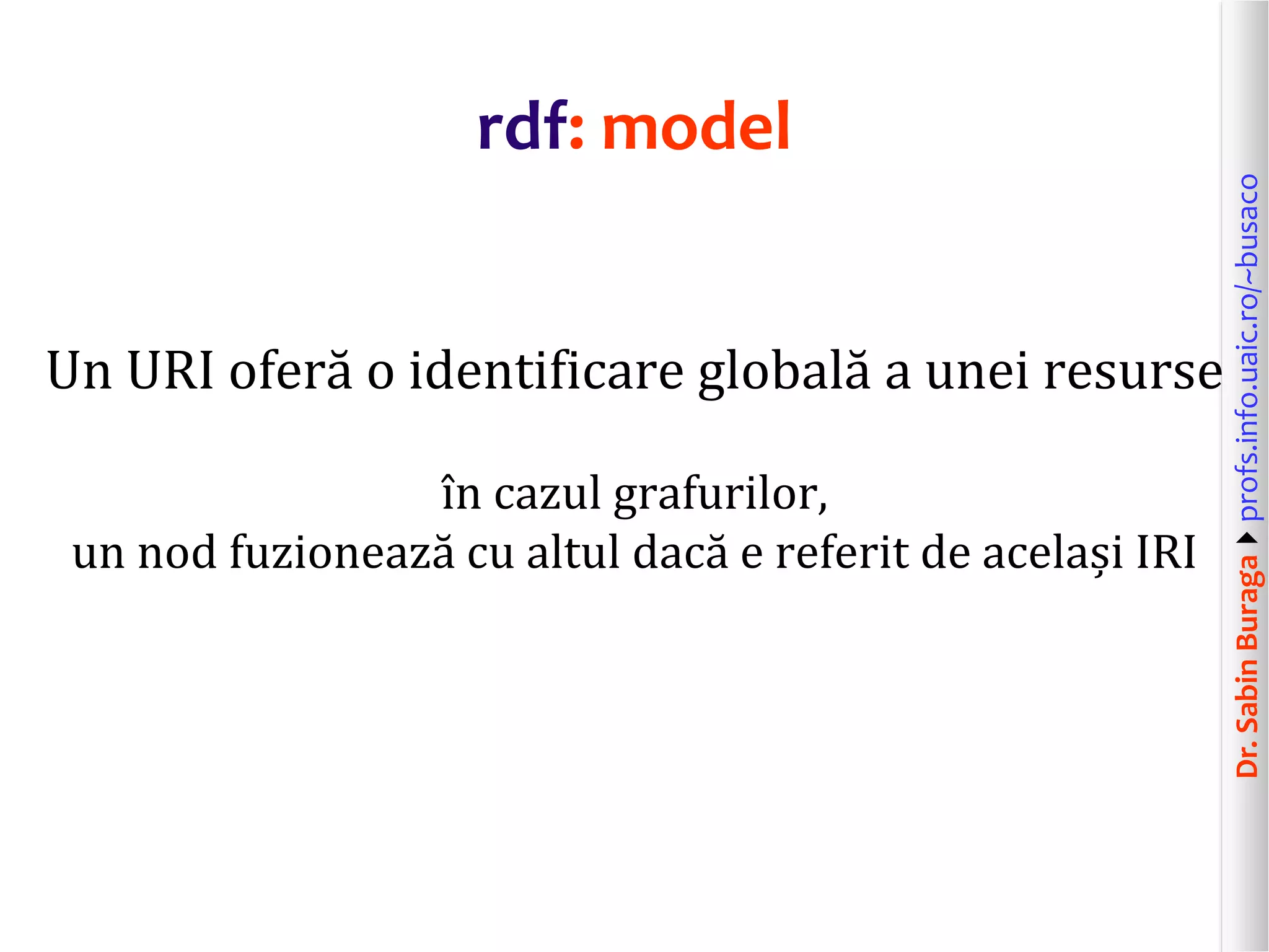 Dr.SabinBuragaprofs.info.uaic.ro/~busaco
rdf: model
Un URI oferă o identificare globală a unei resurse
în cazul grafurilor,
un nod fuzionează cu altul dacă e referit de același IRI
 